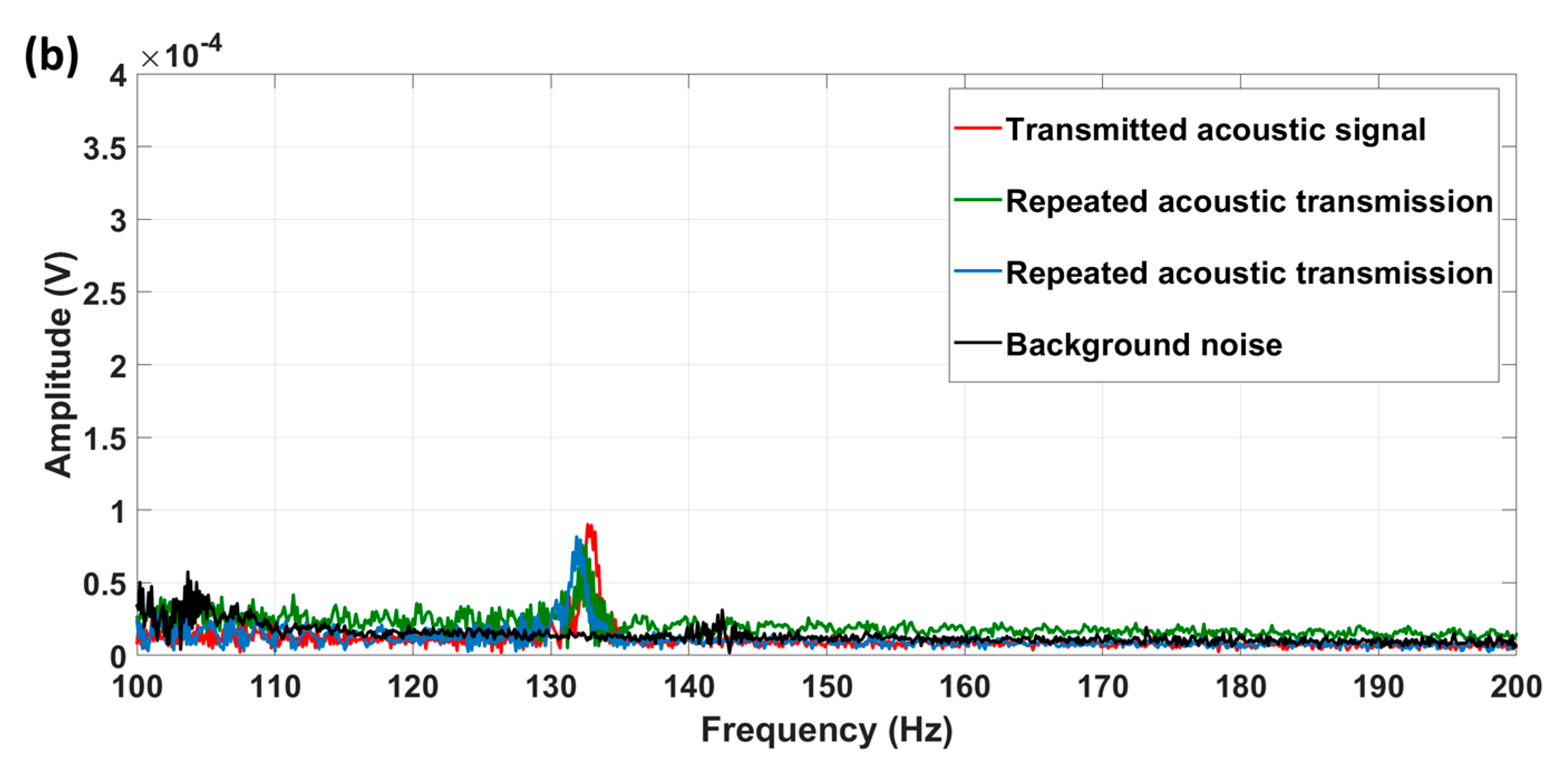 Applsci 13 04611 g010b
