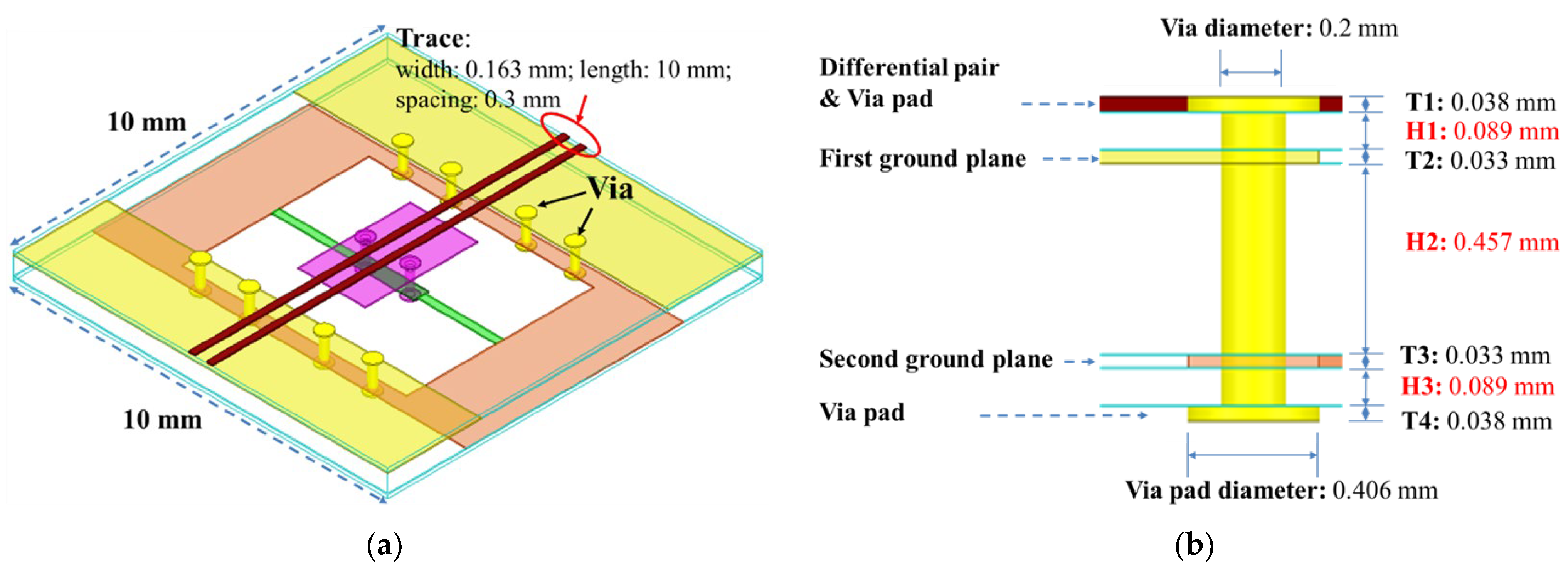 Applsci 13 04616 g001