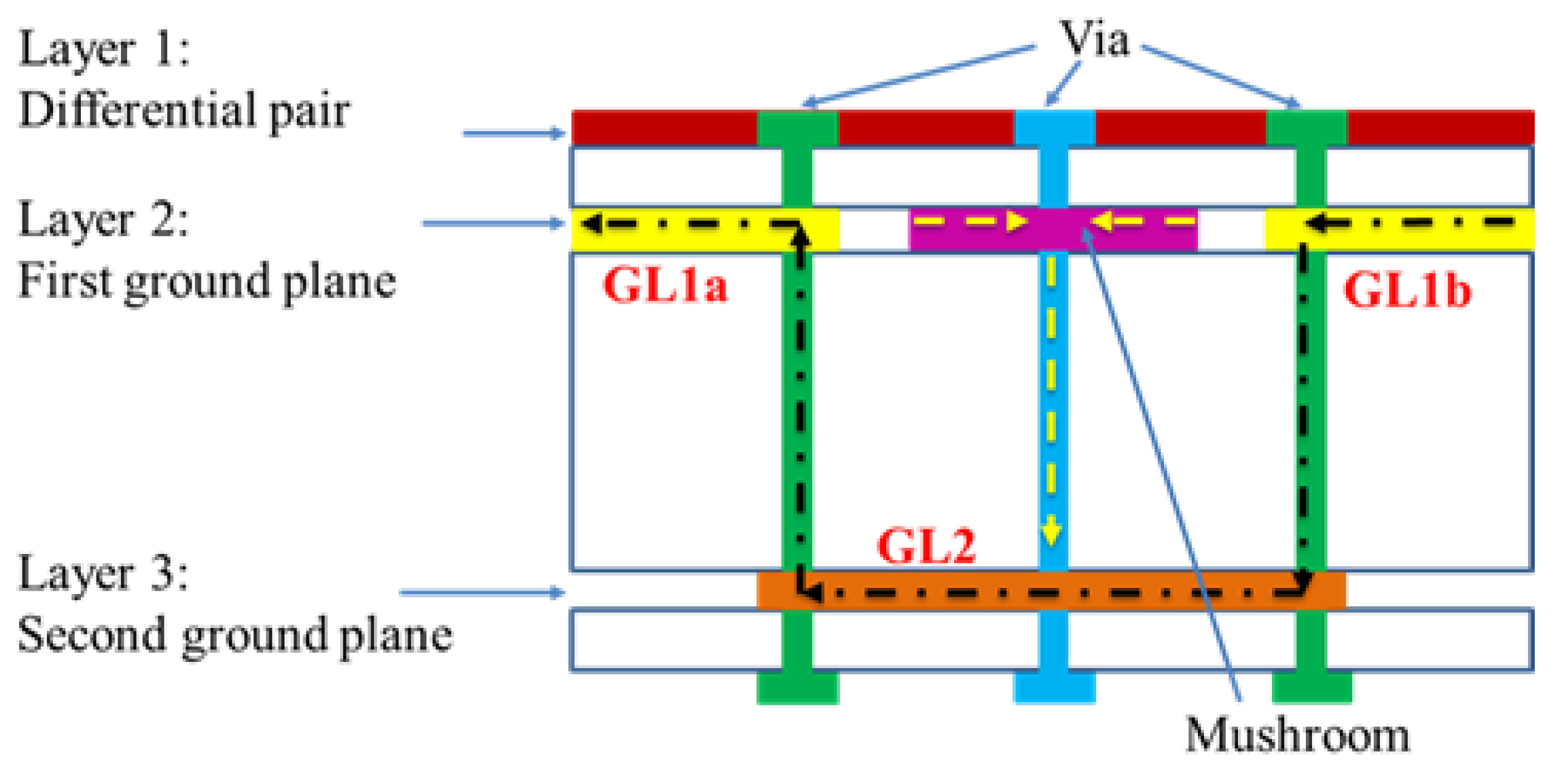 Applsci 13 04616 g003