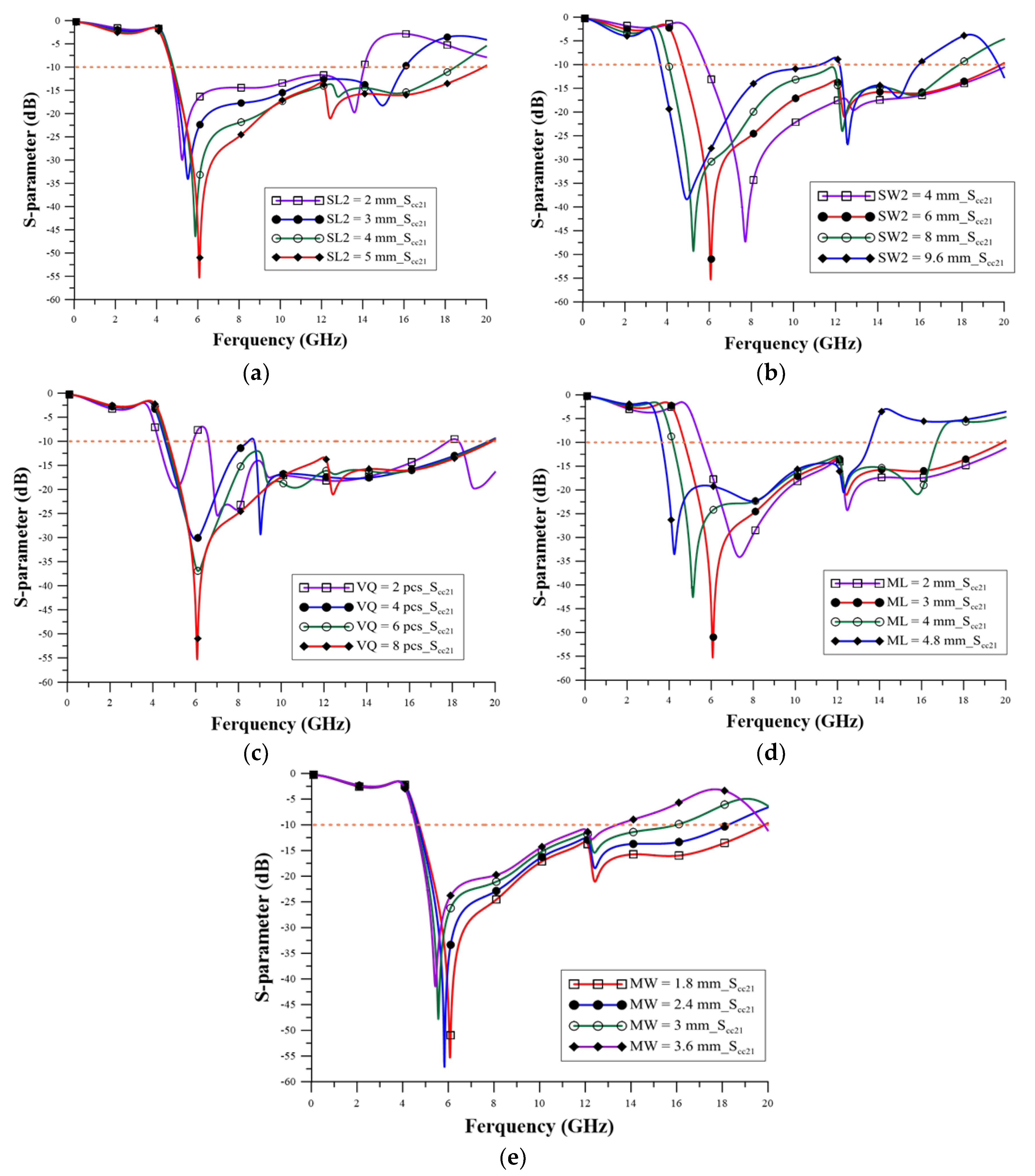 Applsci 13 04616 g004