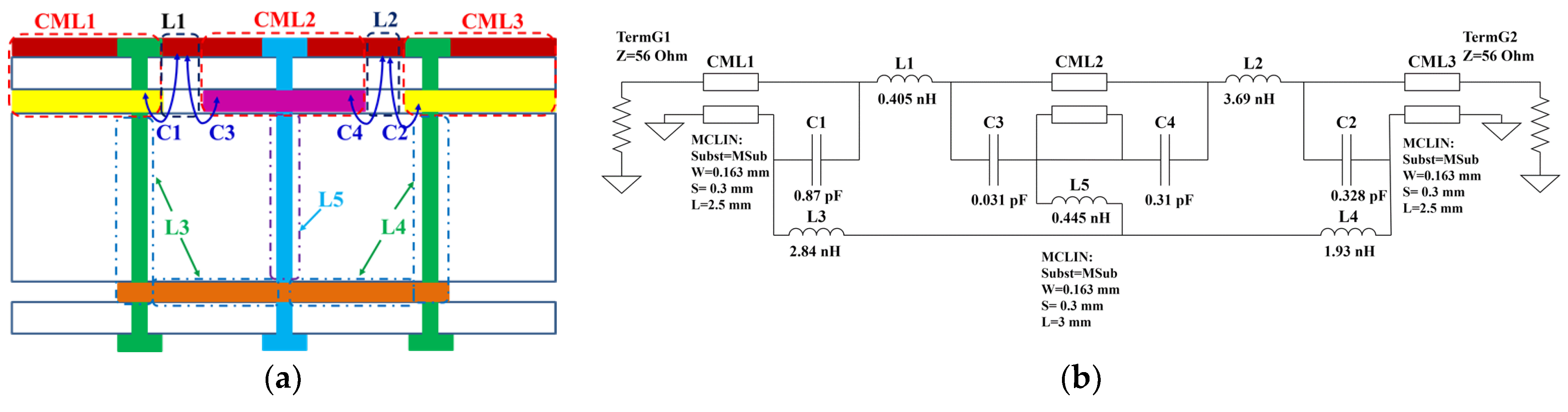 Applsci 13 04616 g005