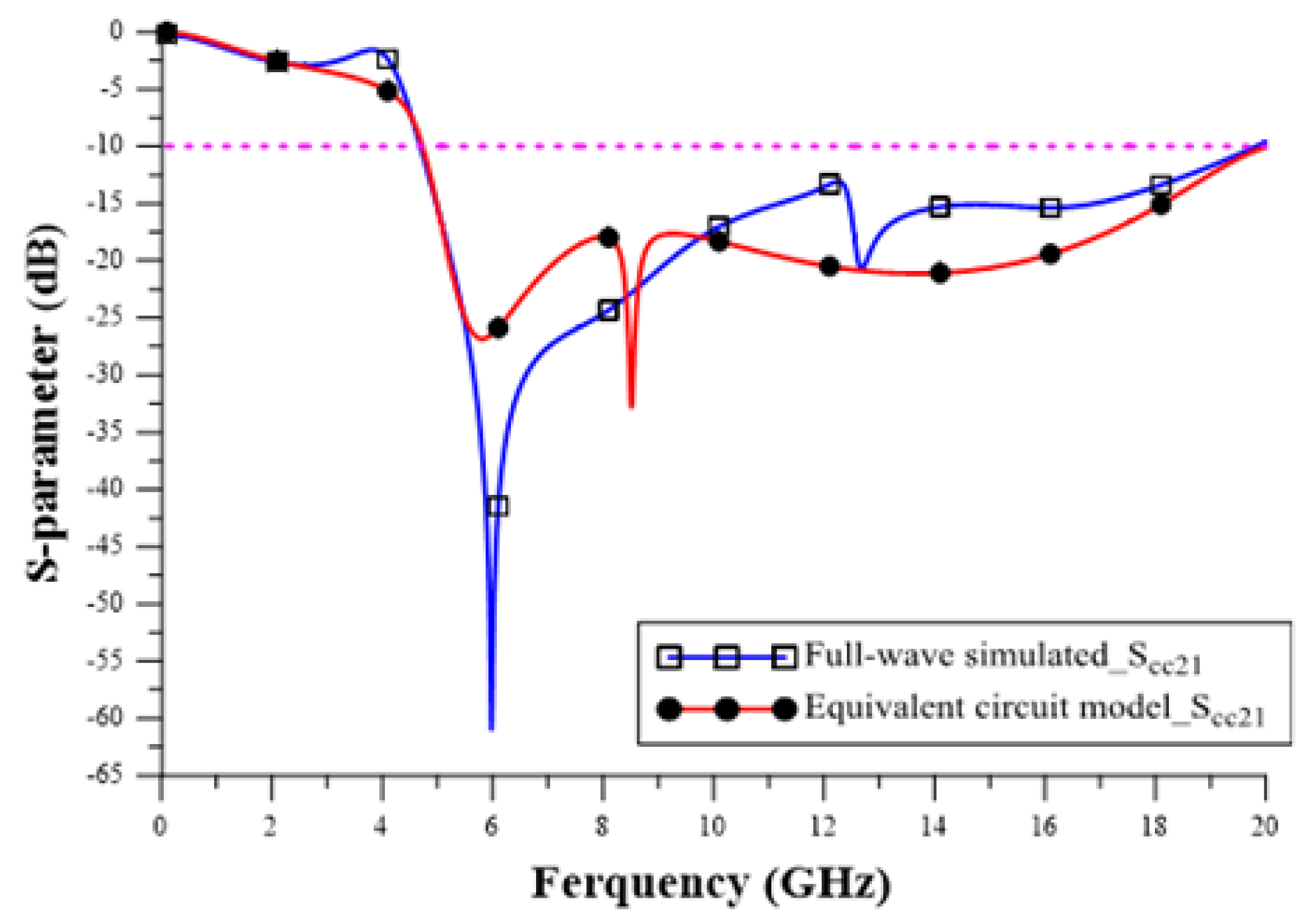 Applsci 13 04616 g006