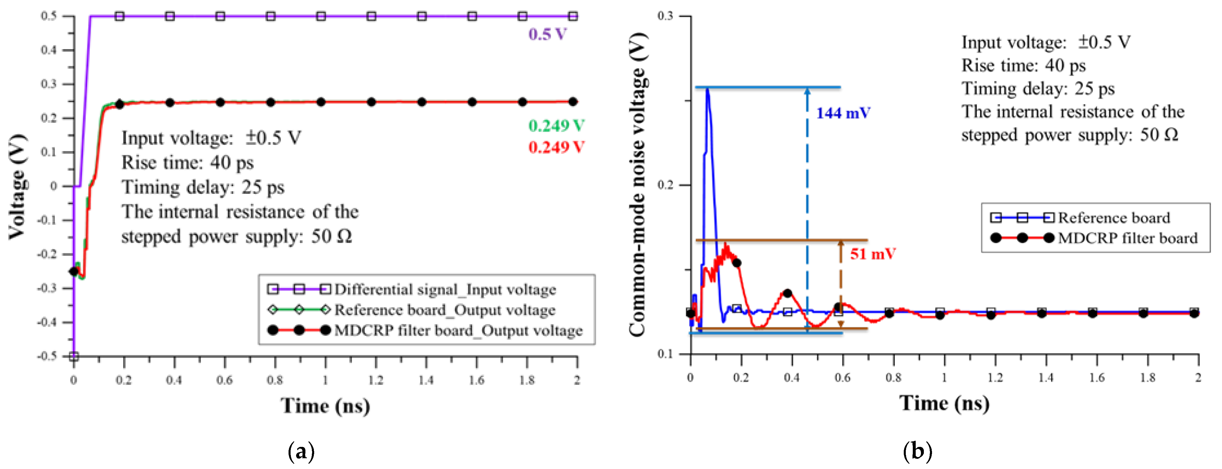 Applsci 13 04616 g009