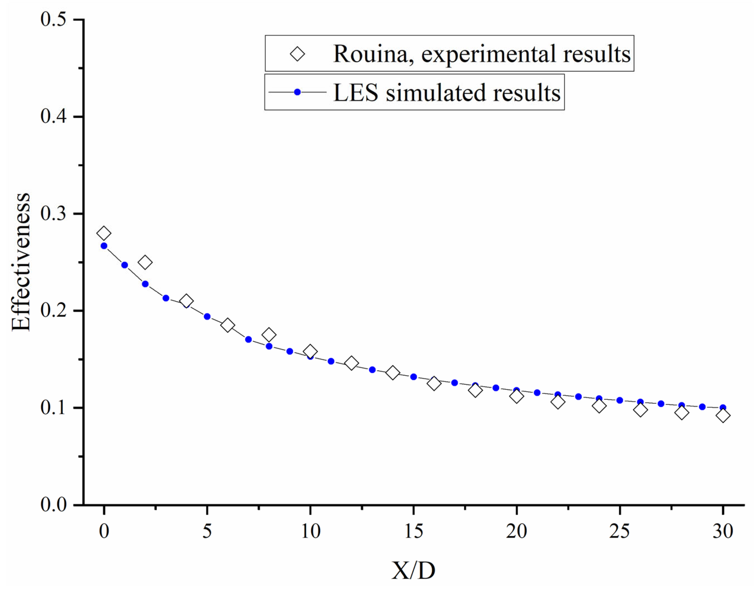 Applsci 13 04618 g005