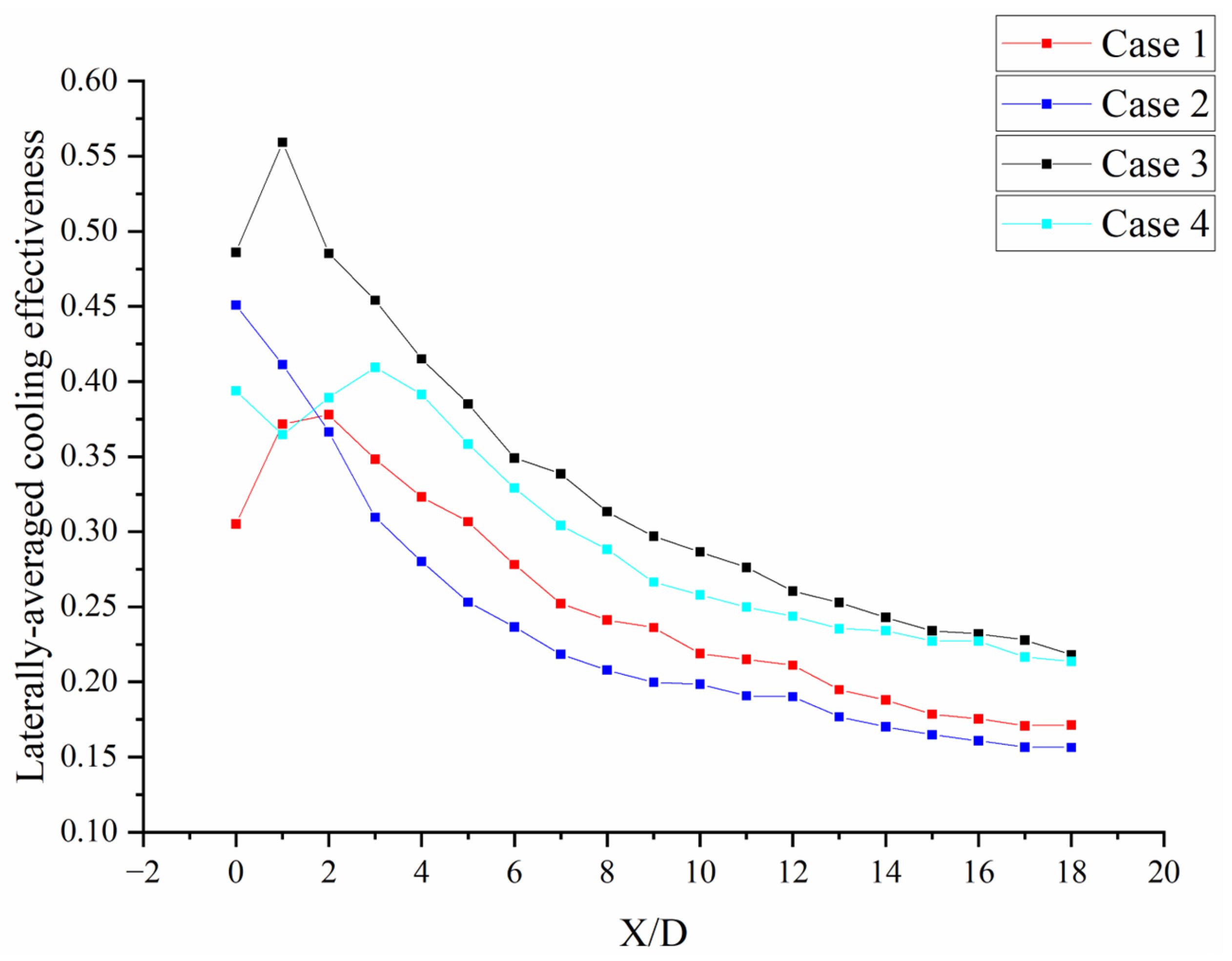 Applsci 13 04618 g007