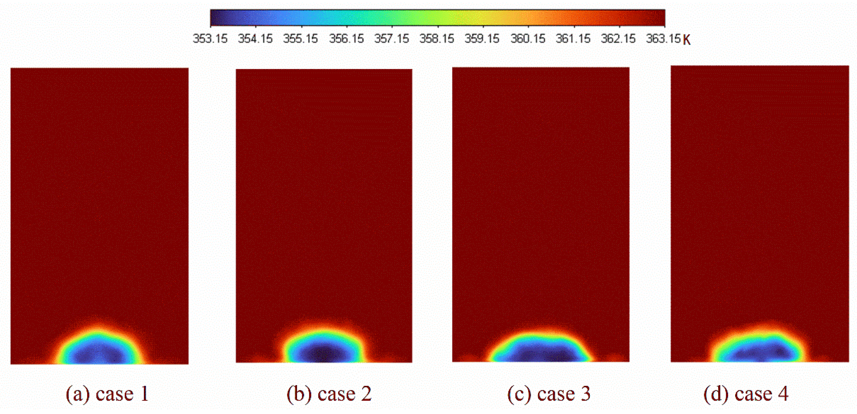 Applsci 13 04618 g008