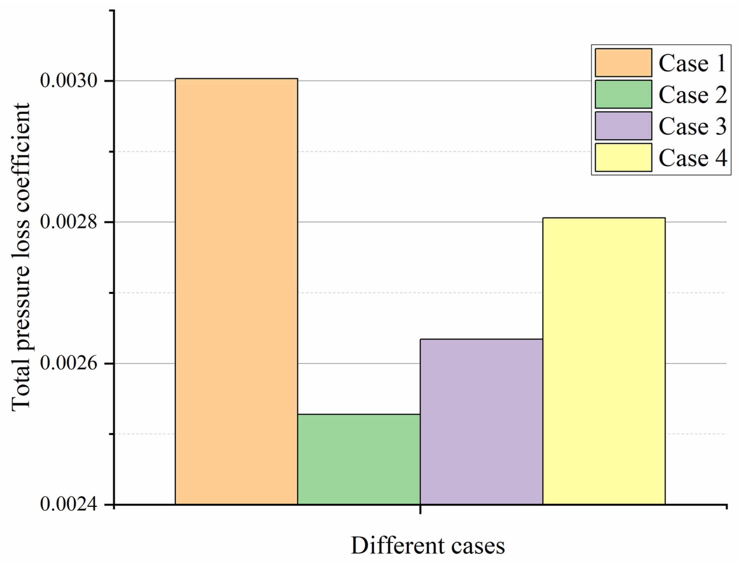 Applsci 13 04618 g010