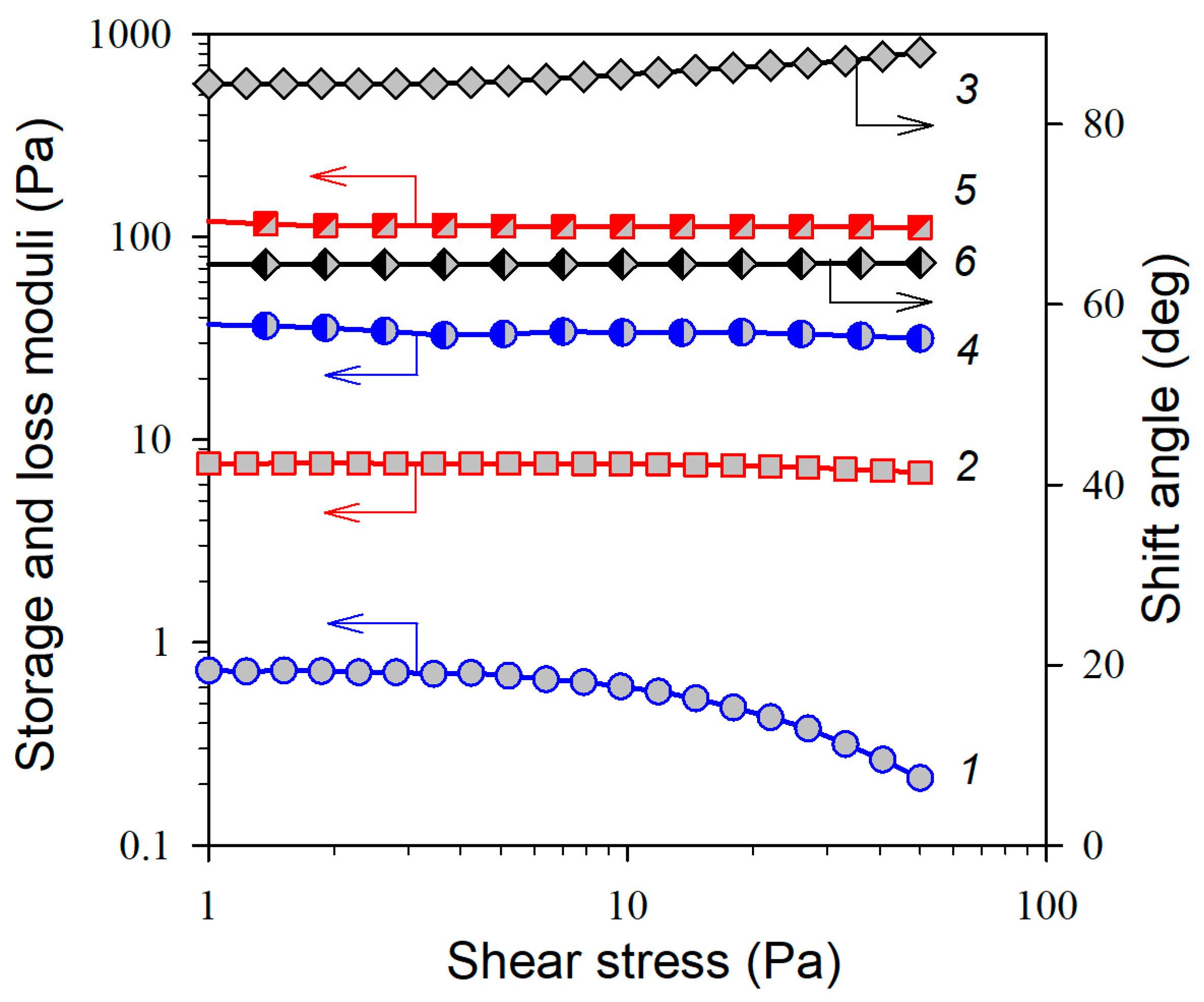Applsci 13 04619 g002