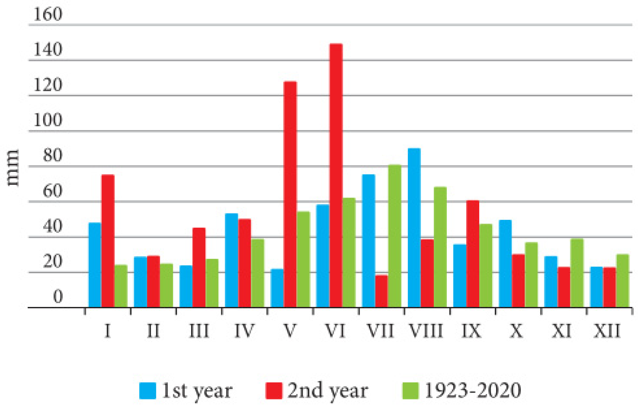 Applsci 13 04620 g002