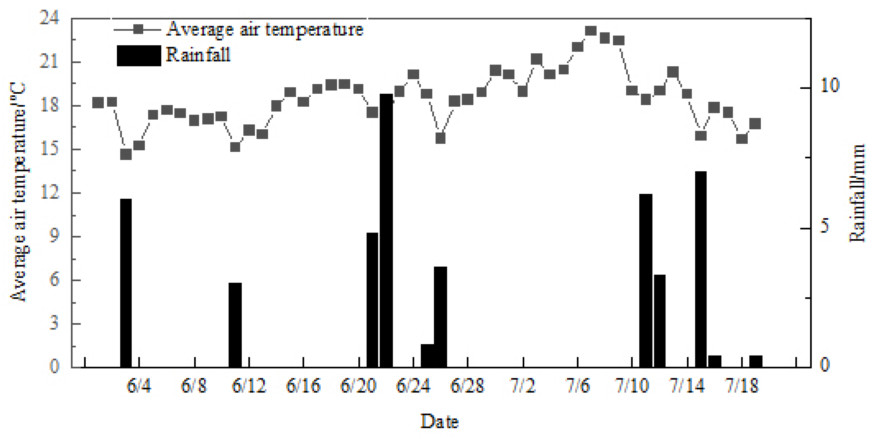 Applsci 13 04622 g001