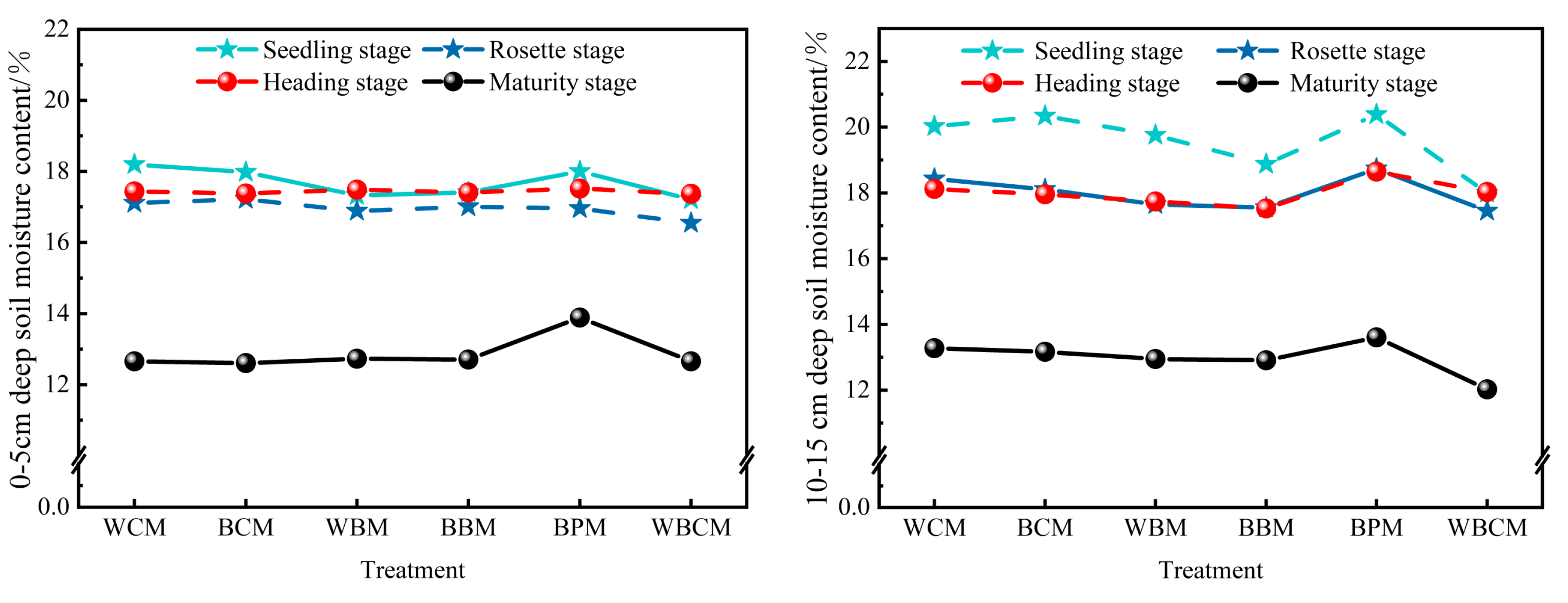 Applsci 13 04622 g004