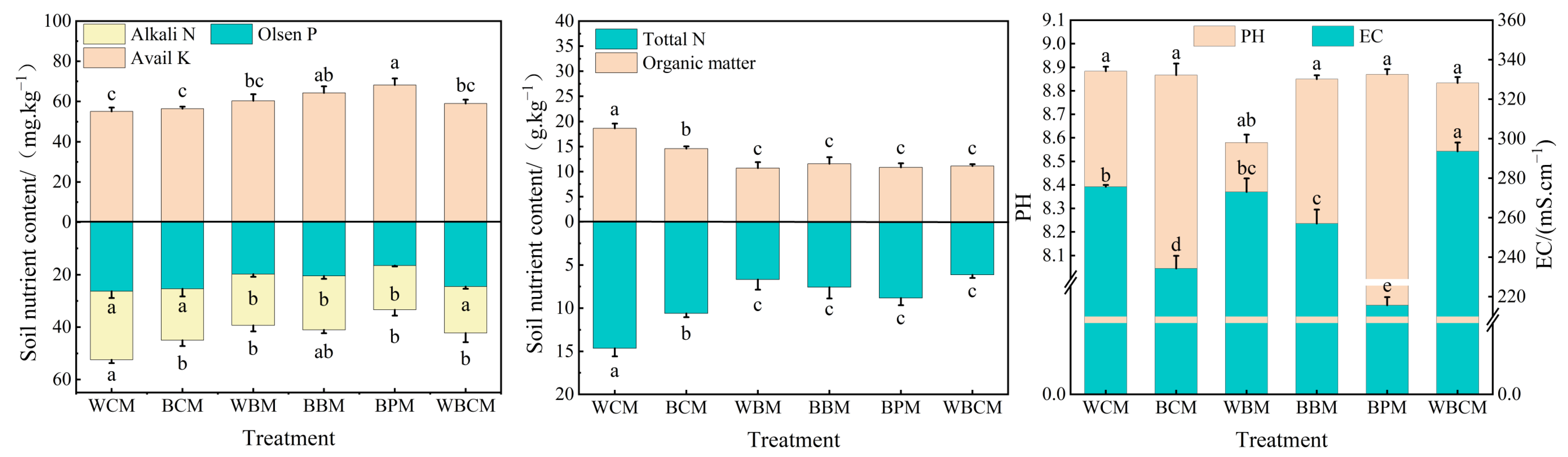 Applsci 13 04622 g005