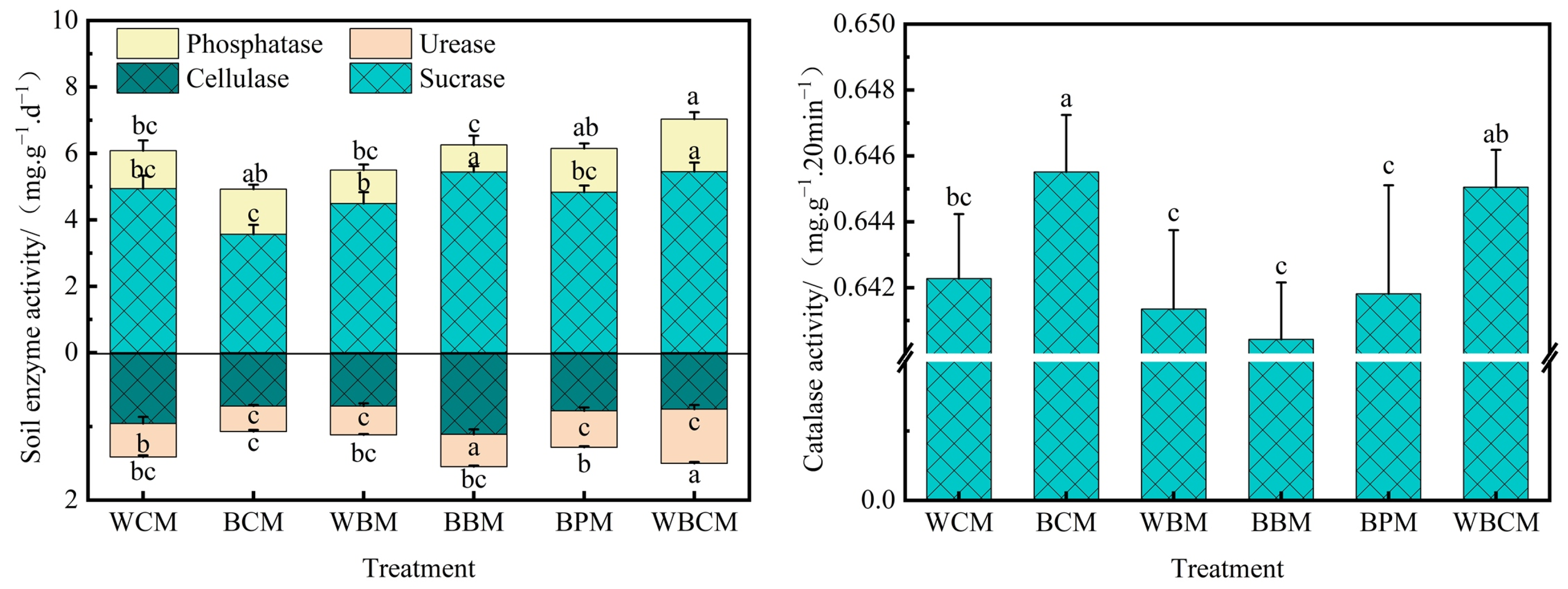 Applsci 13 04622 g006