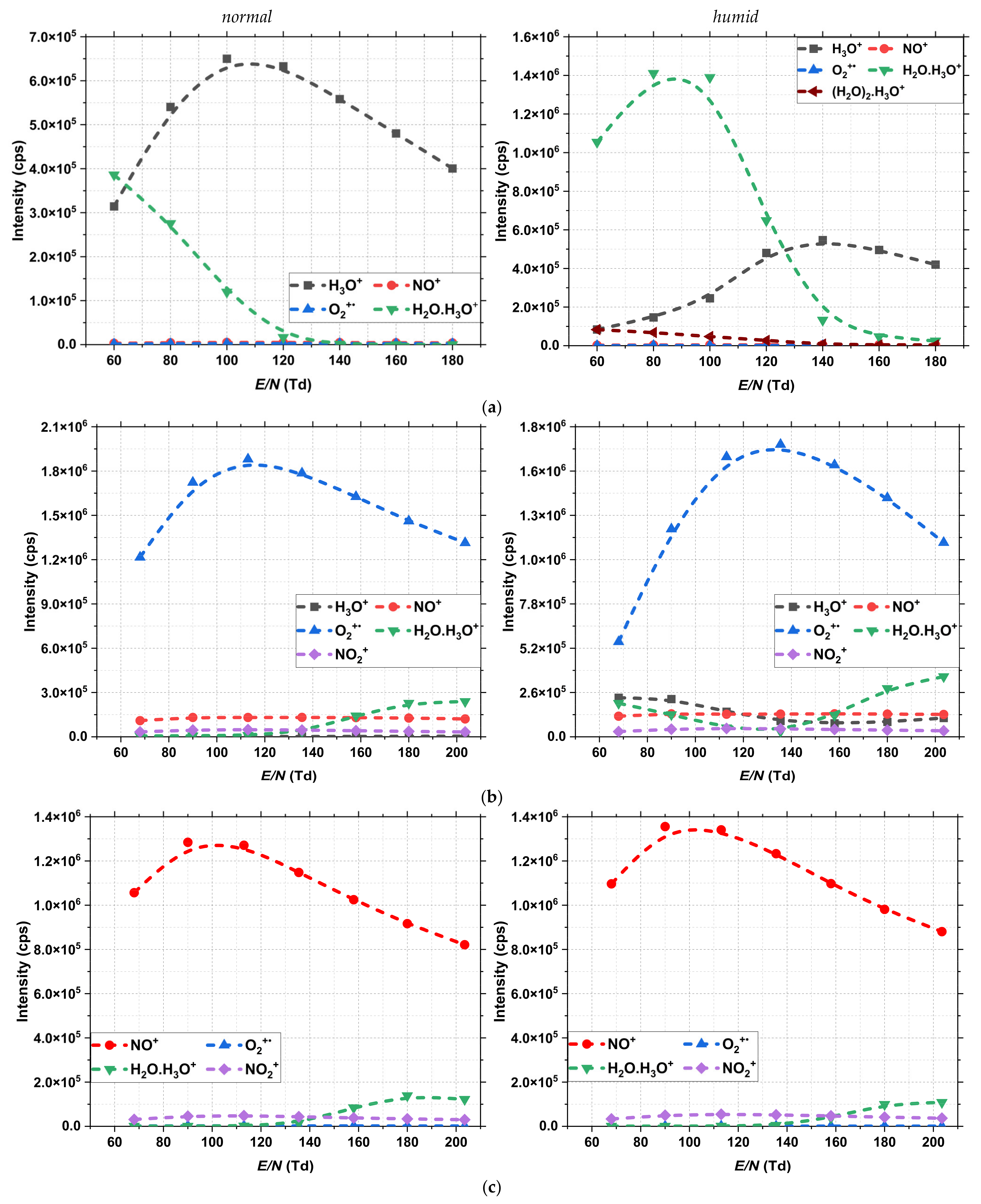 Applsci 13 04623 g001