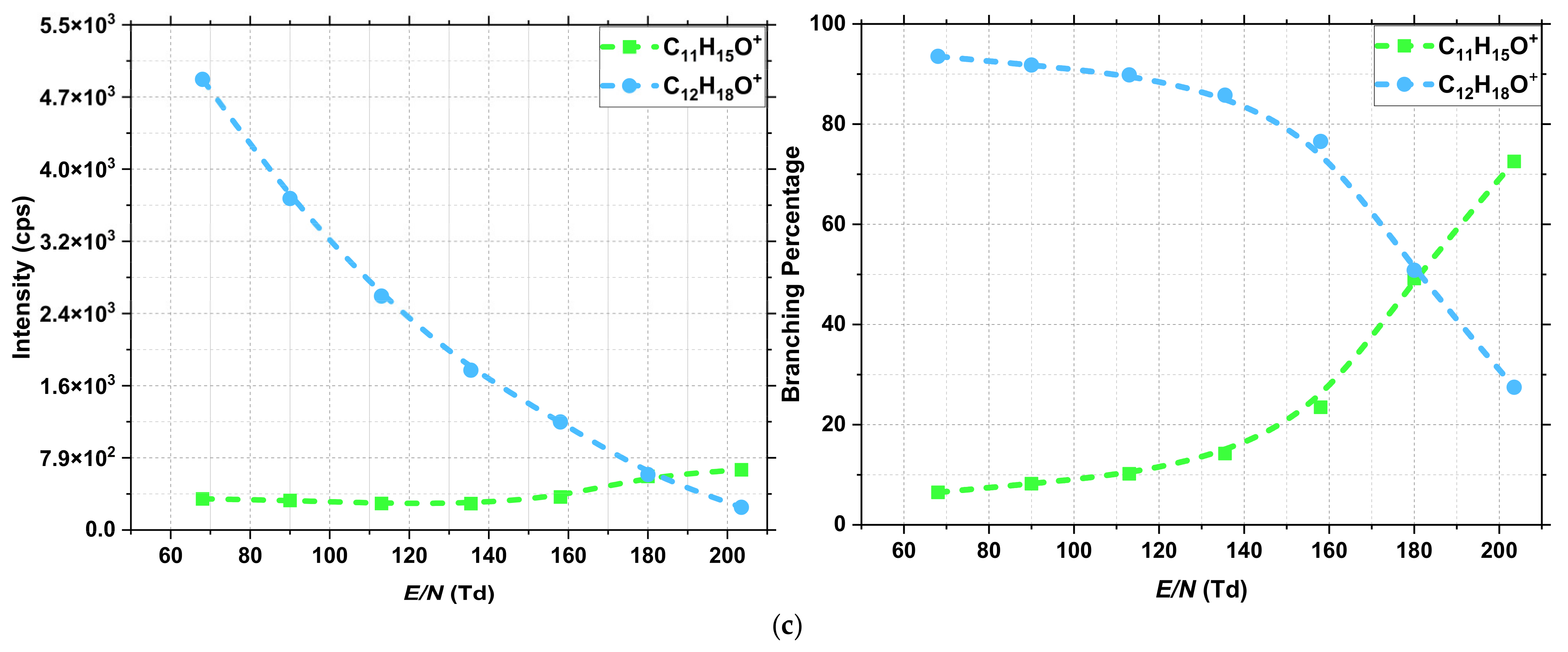 Applsci 13 04623 g002b