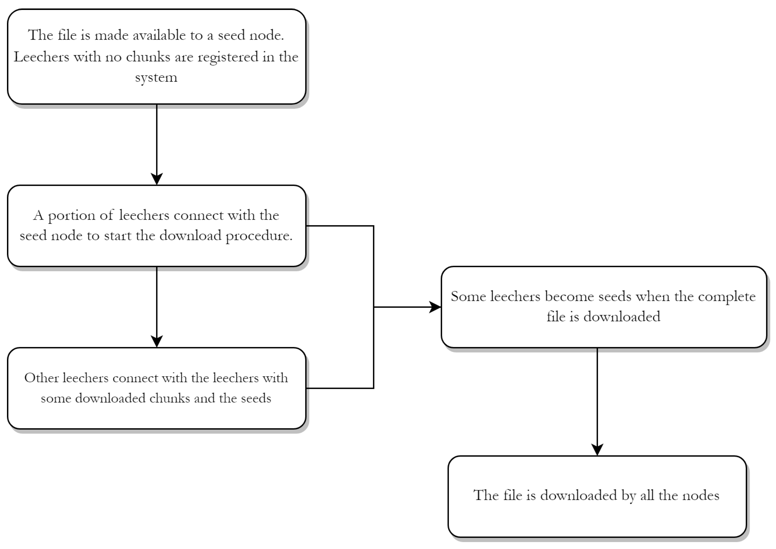 Applsci 13 04625 g001