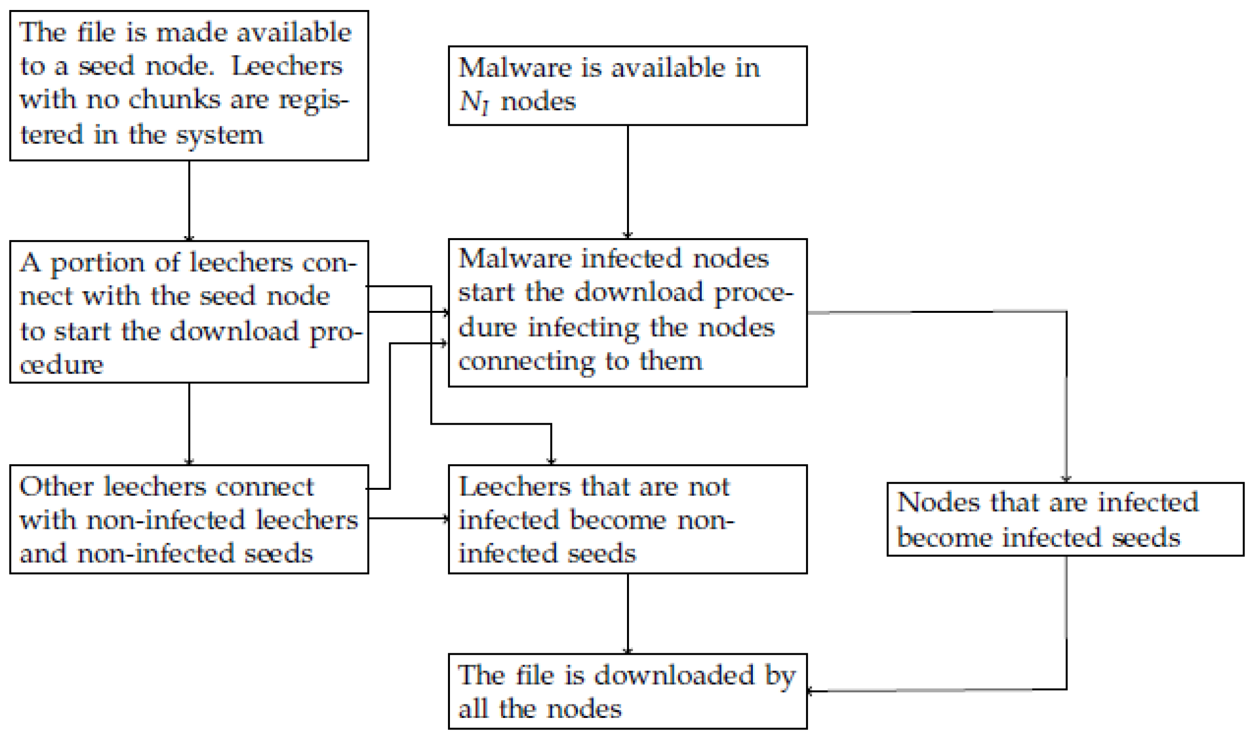 Applsci 13 04625 g002