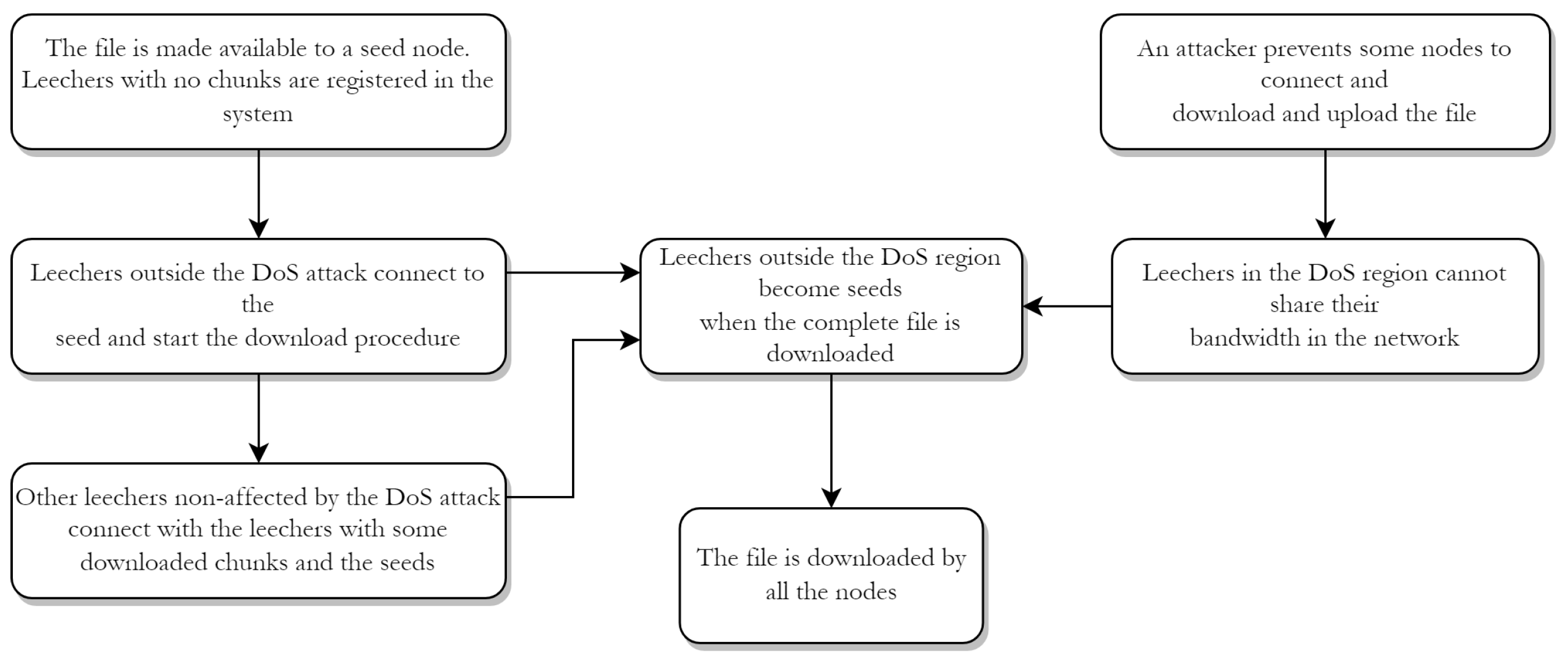 Applsci 13 04625 g003