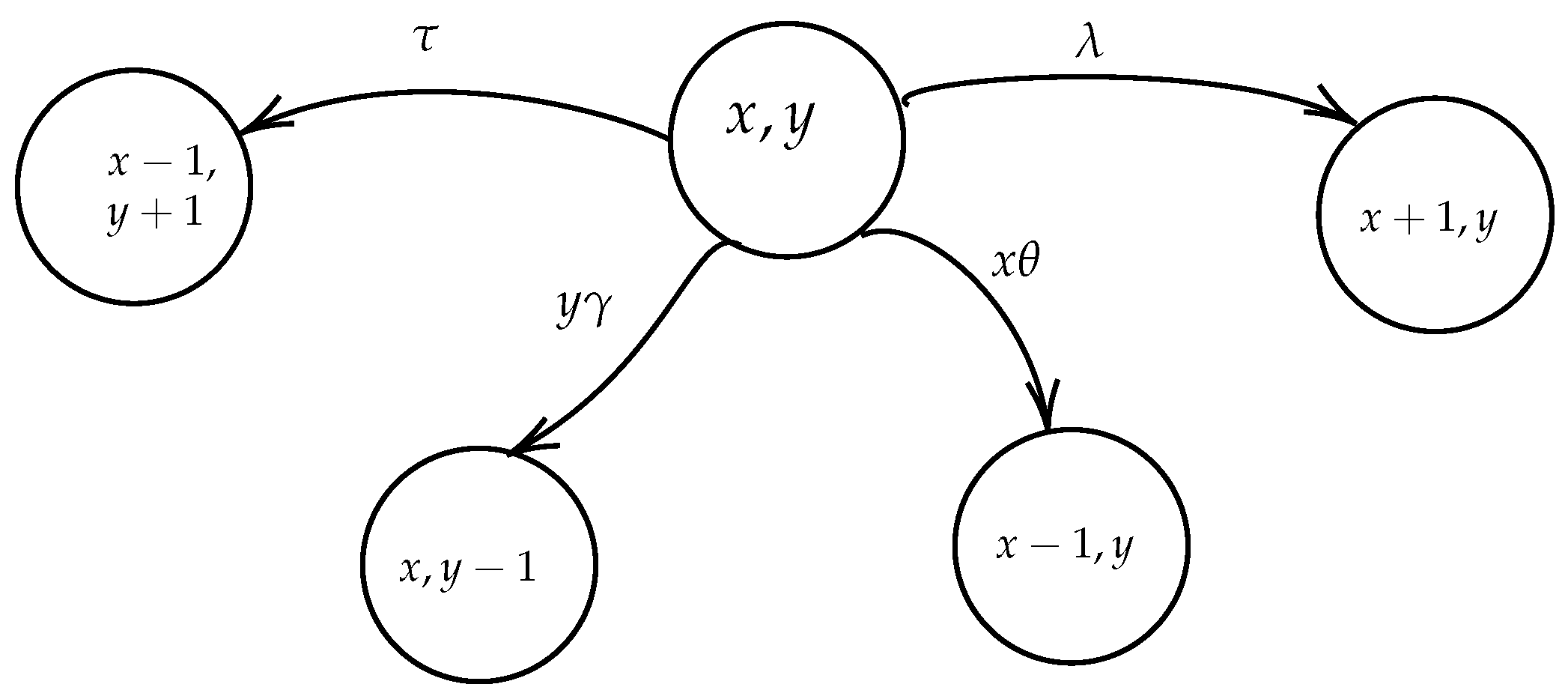 Applsci 13 04625 g004