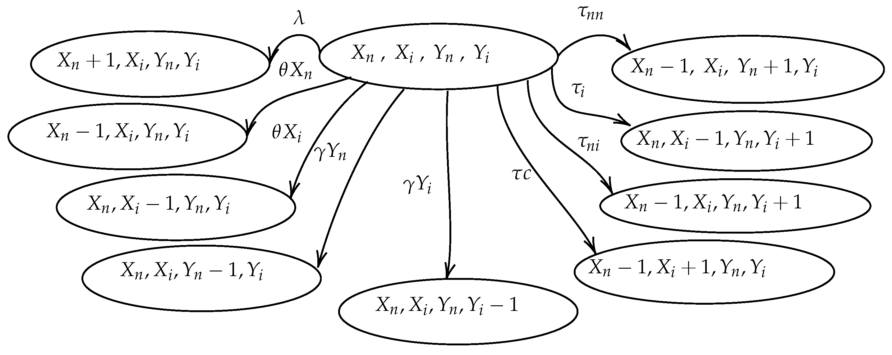 Applsci 13 04625 g005