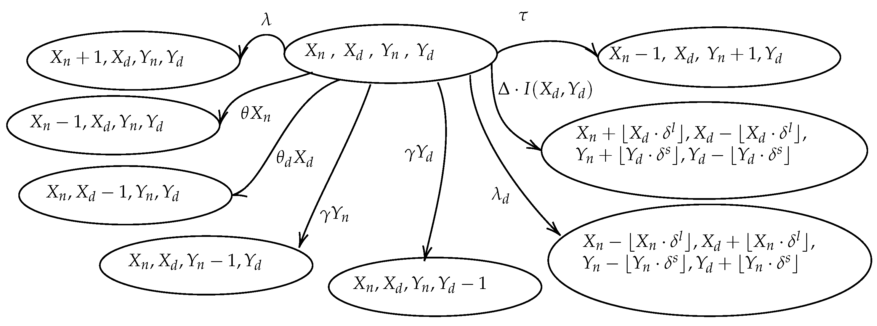 Applsci 13 04625 g007