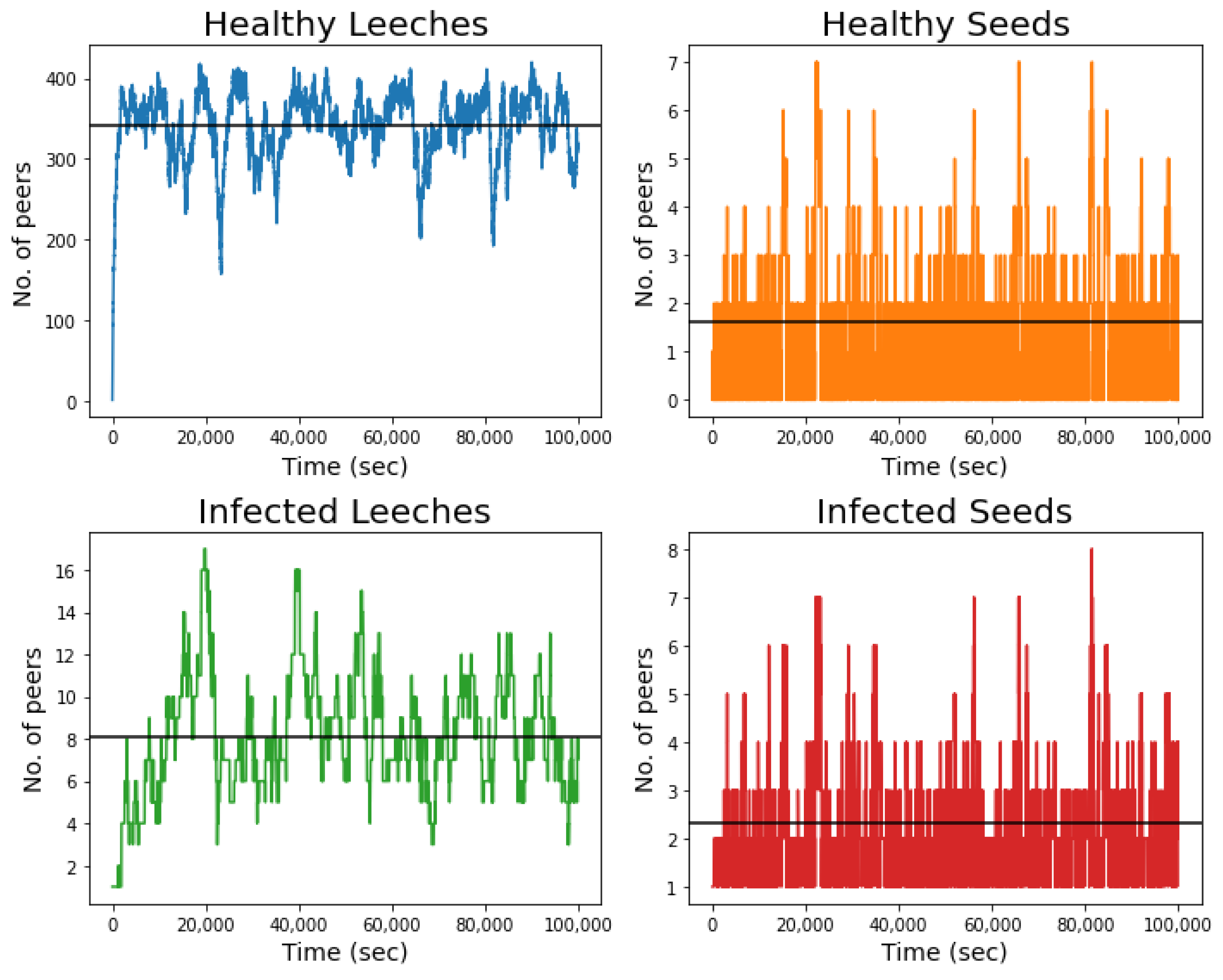 Applsci 13 04625 g009