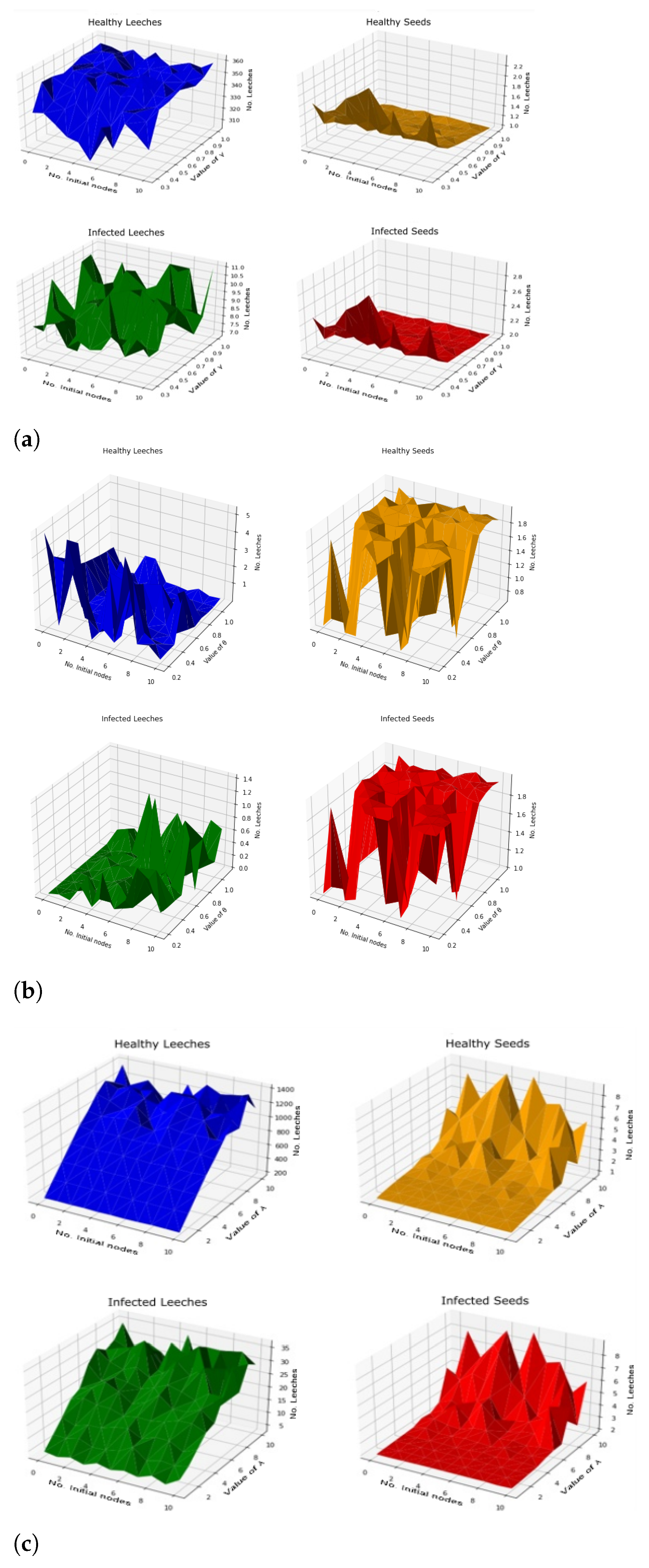 Applsci 13 04625 g010