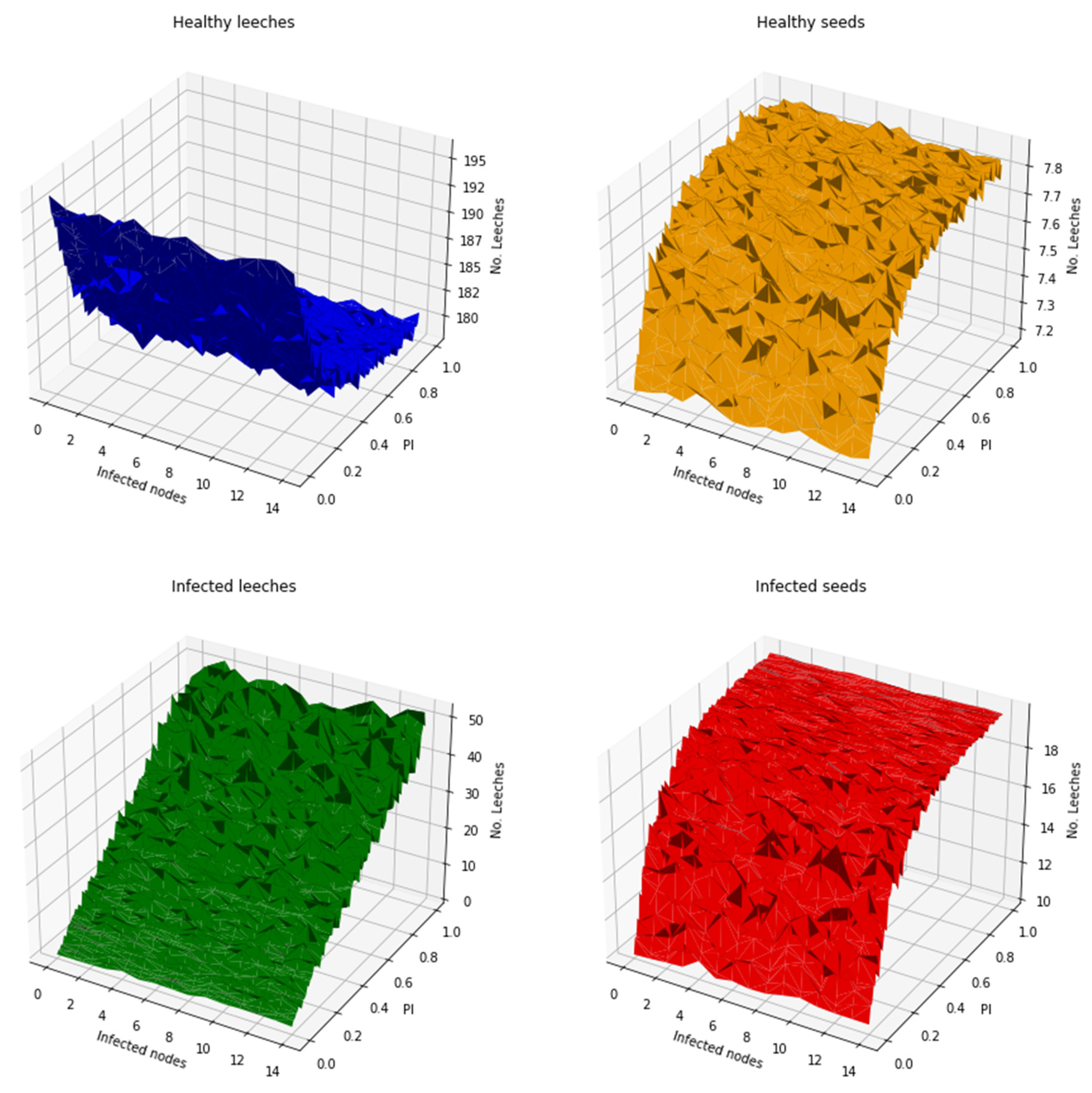 Applsci 13 04625 g011