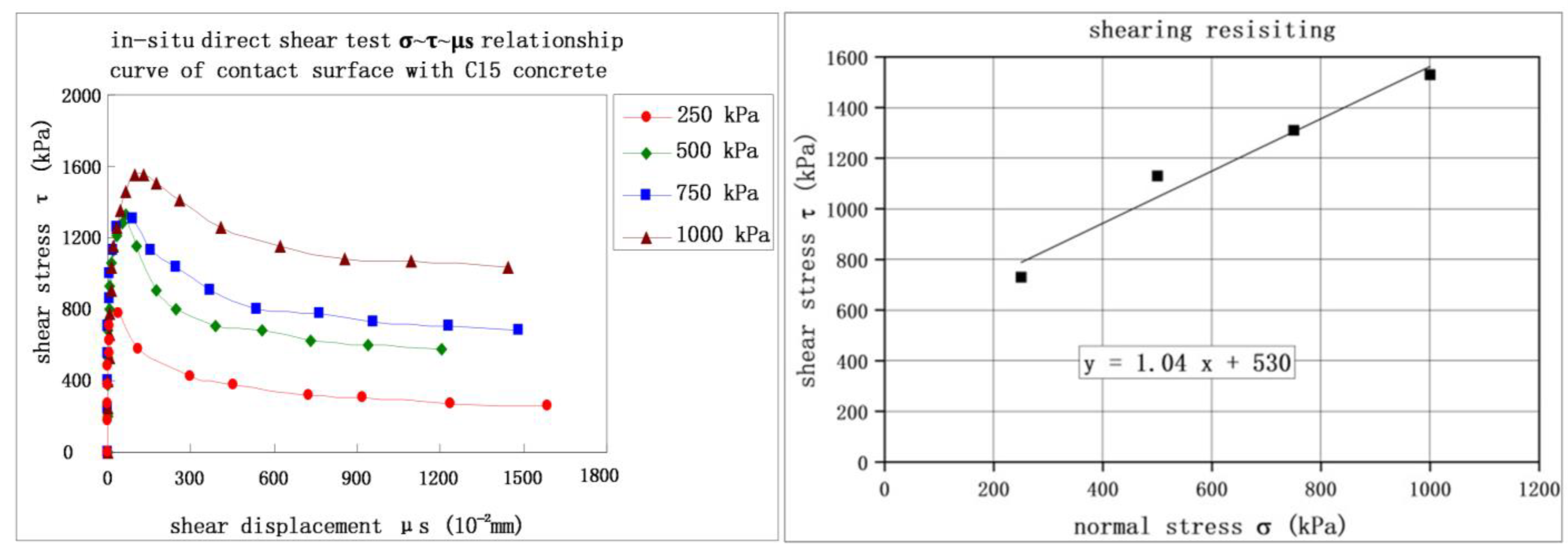 Applsci 13 04626 g002