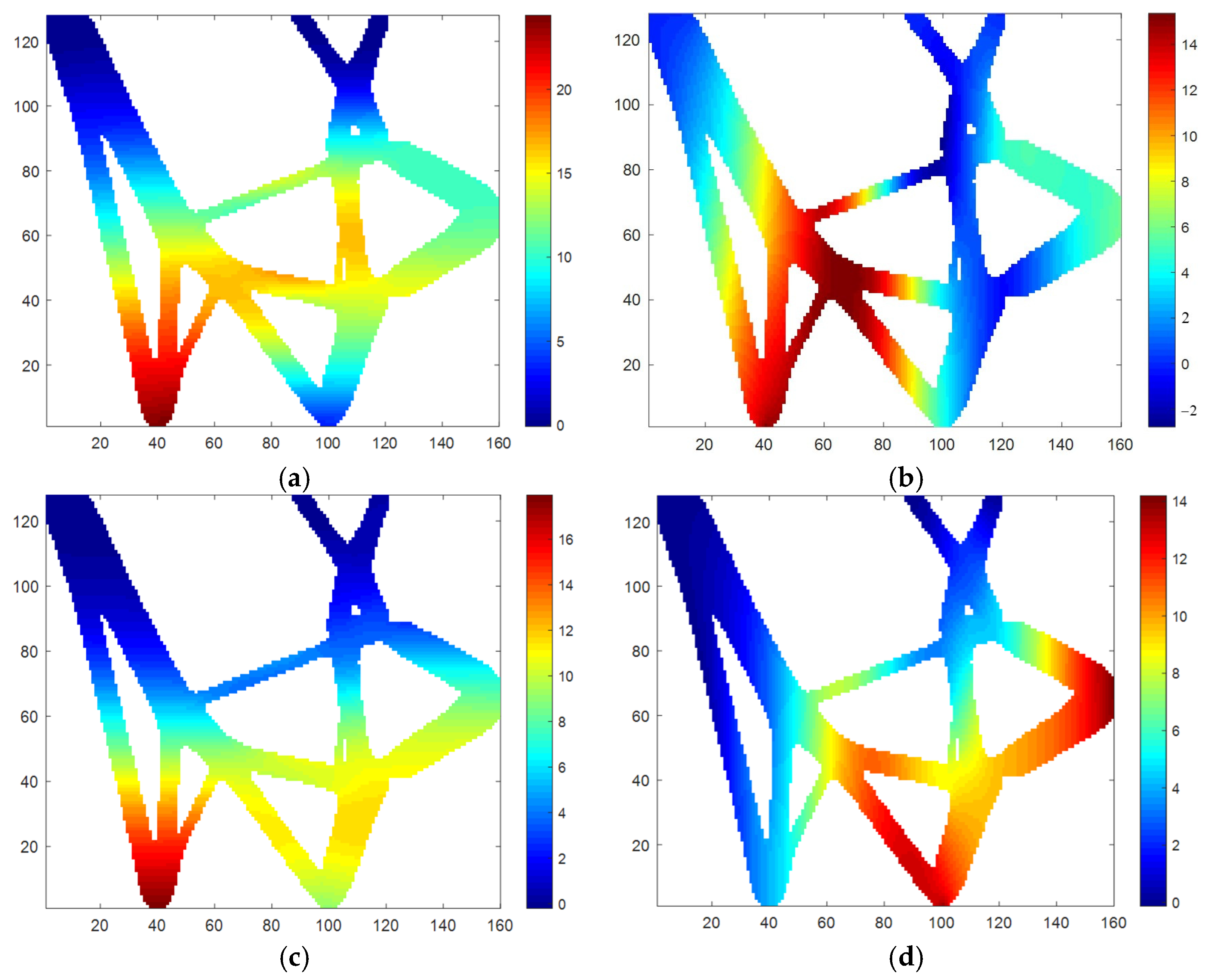 Applsci 13 04627 g007