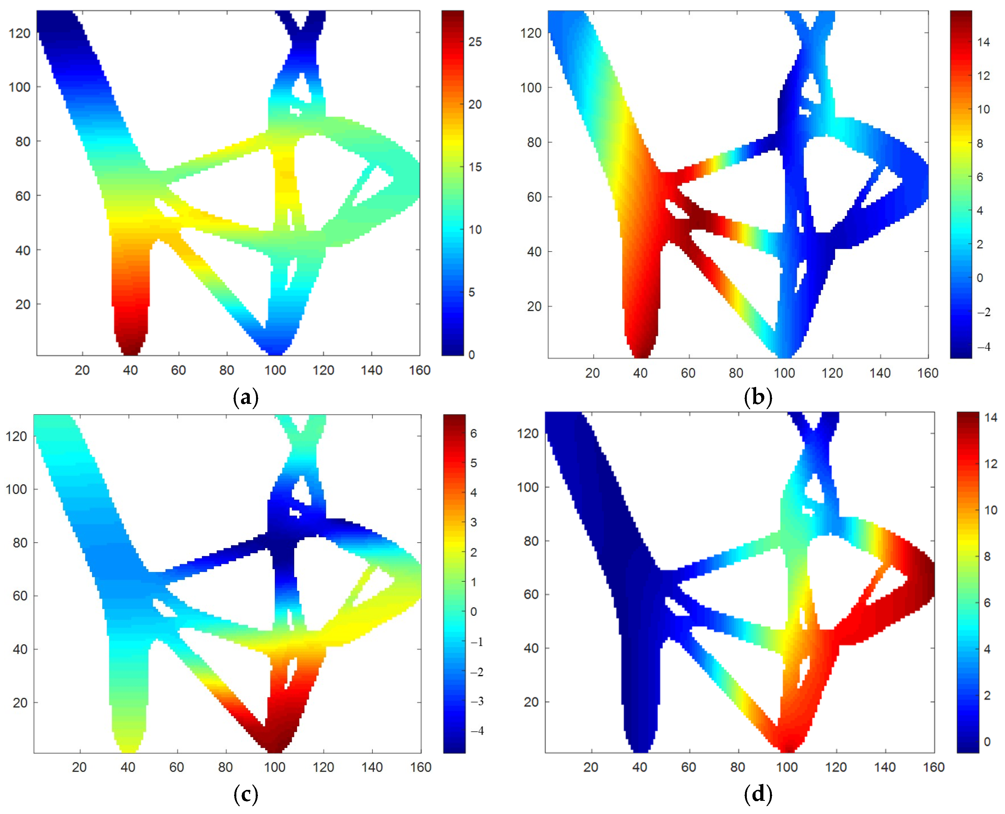 Applsci 13 04627 g008