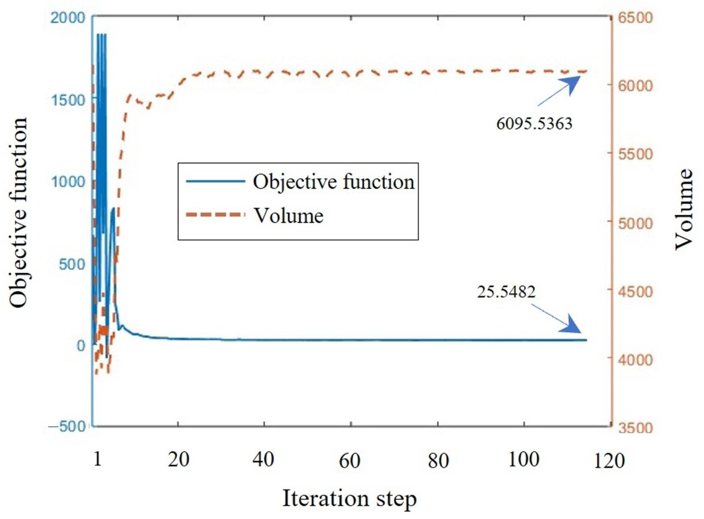 Applsci 13 04627 g010