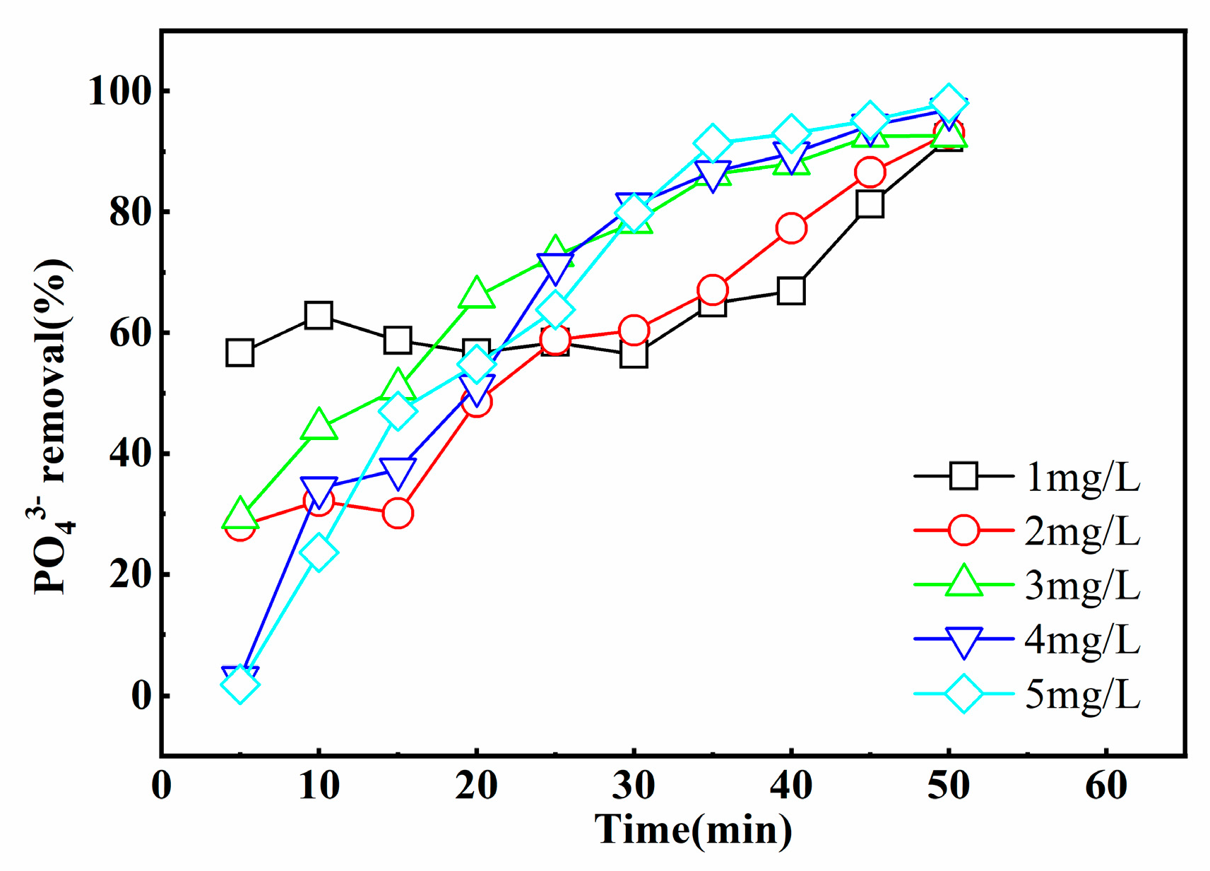 Applsci 13 04628 g006
