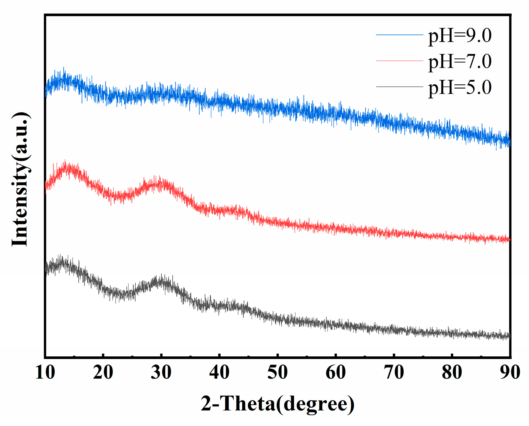 Applsci 13 04628 g009