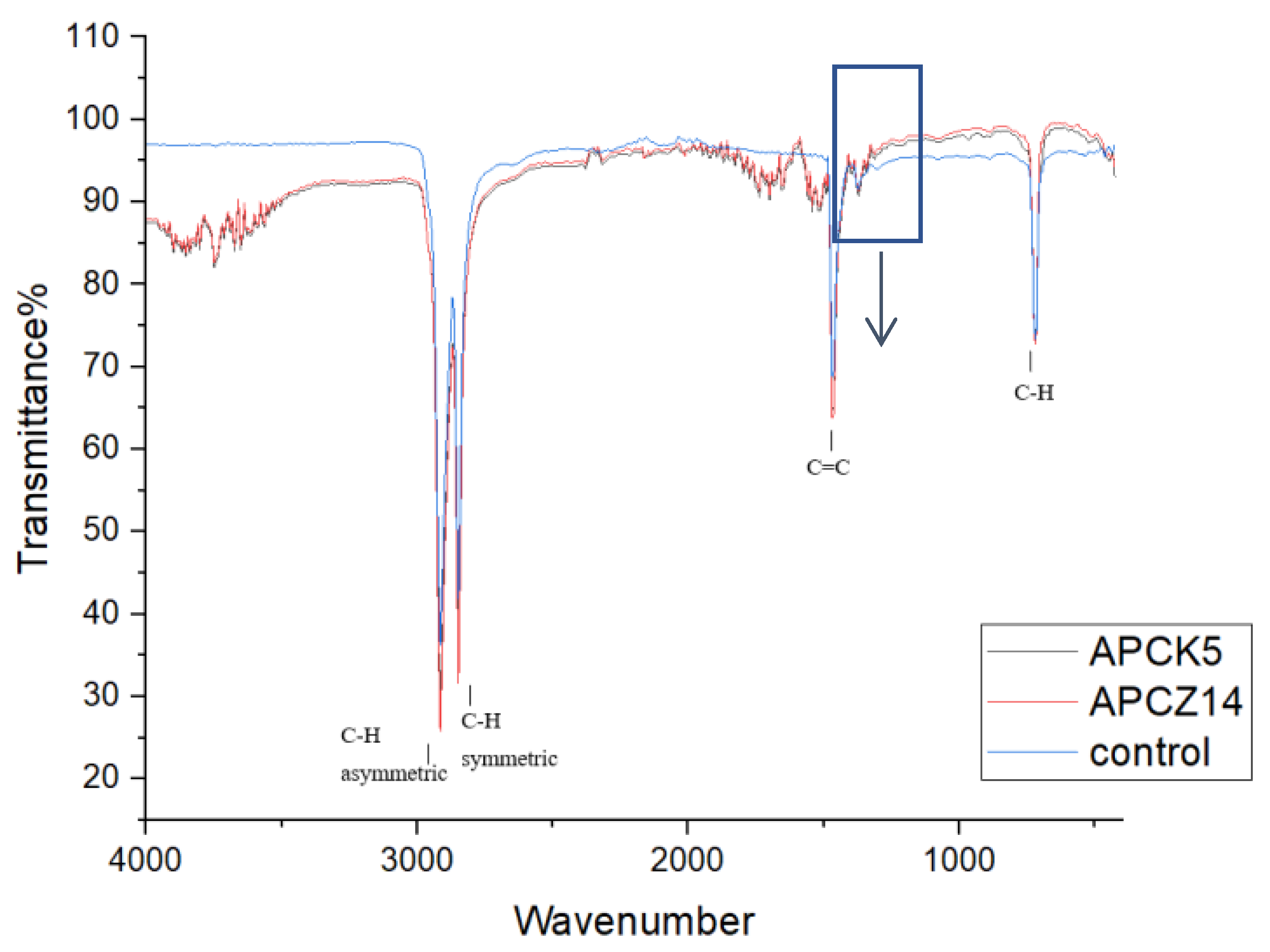 Applsci 13 04629 g003