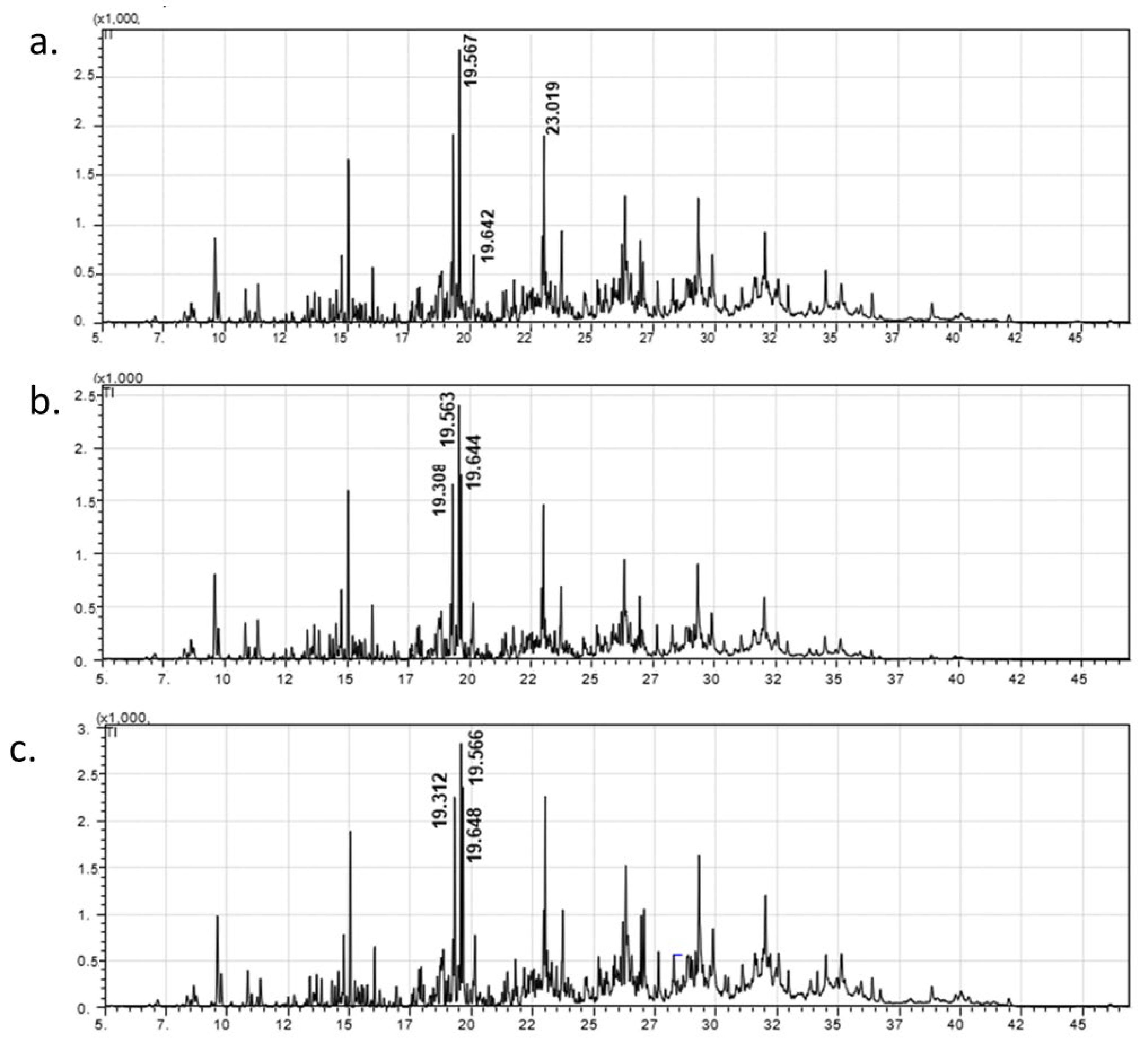 Applsci 13 04629 g005