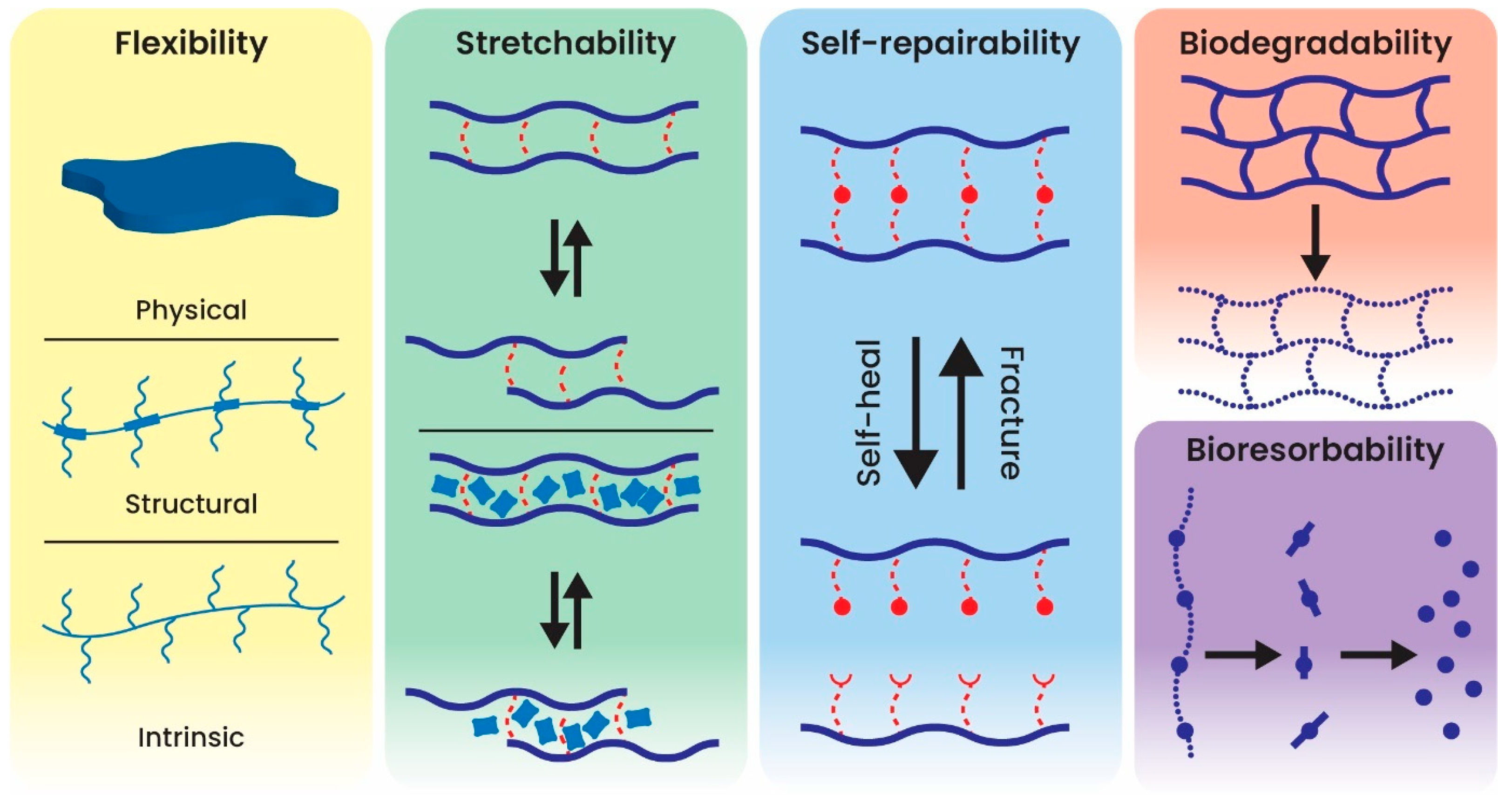 Applsci 13 04630 g002