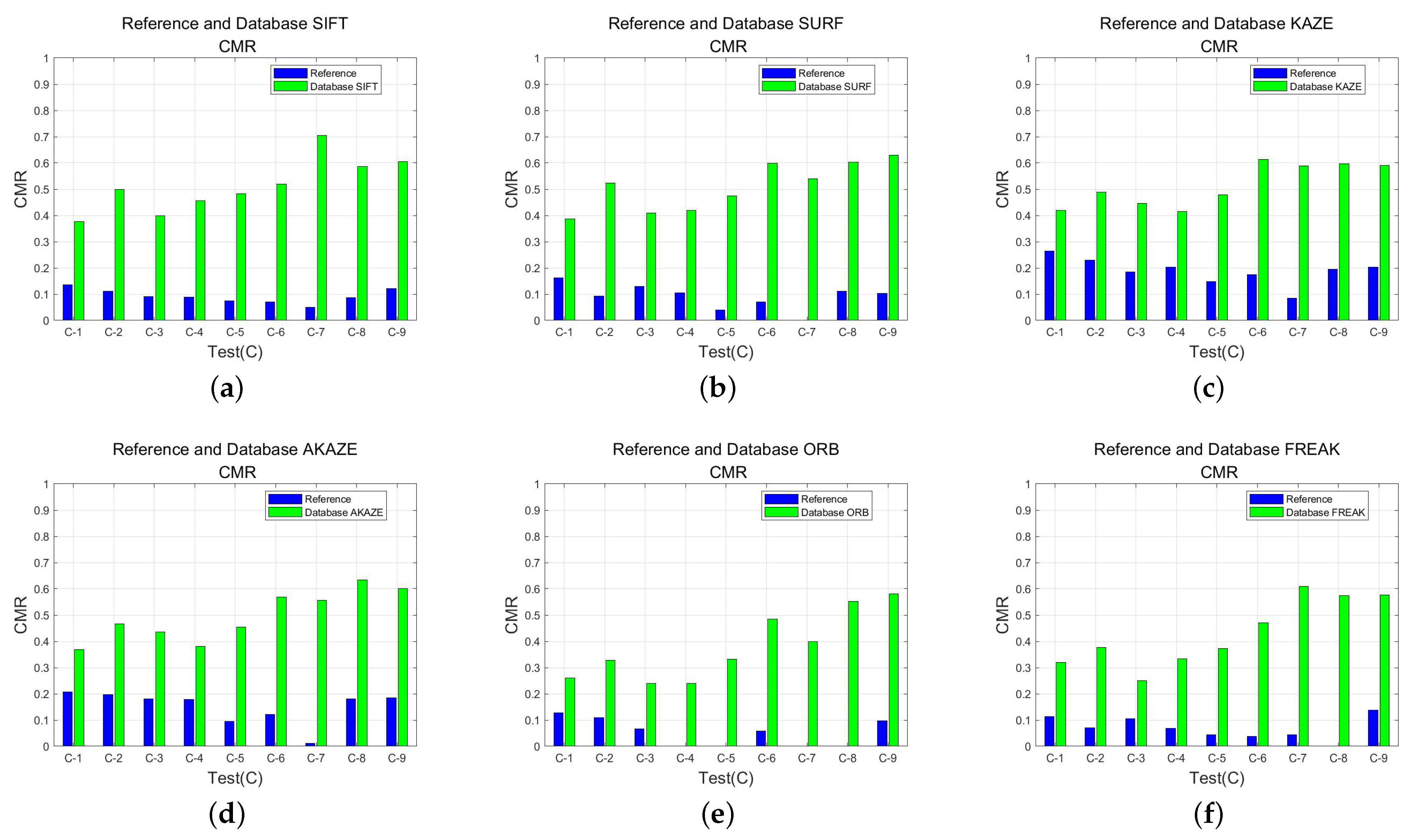 Applsci 13 04632 g007