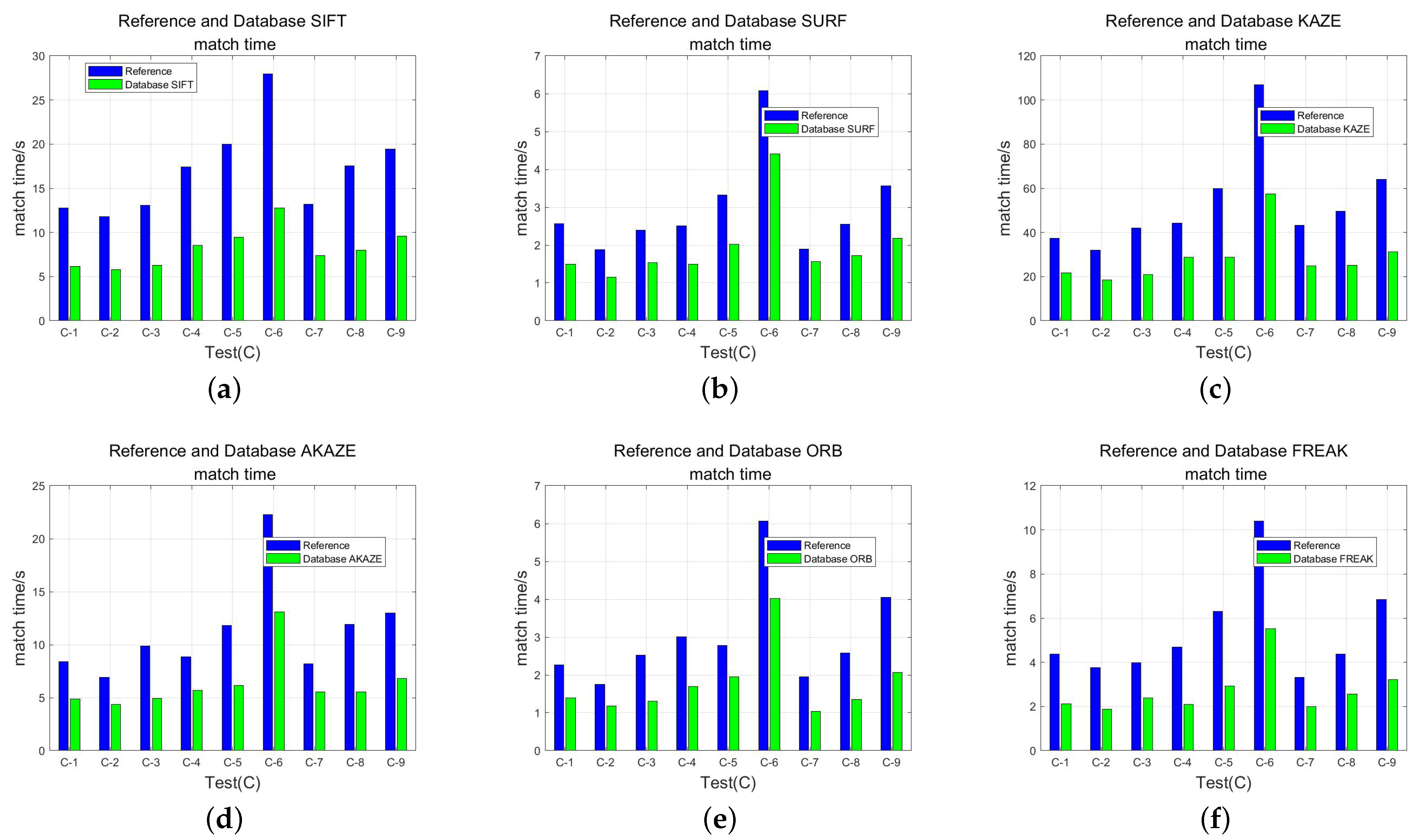 Applsci 13 04632 g009