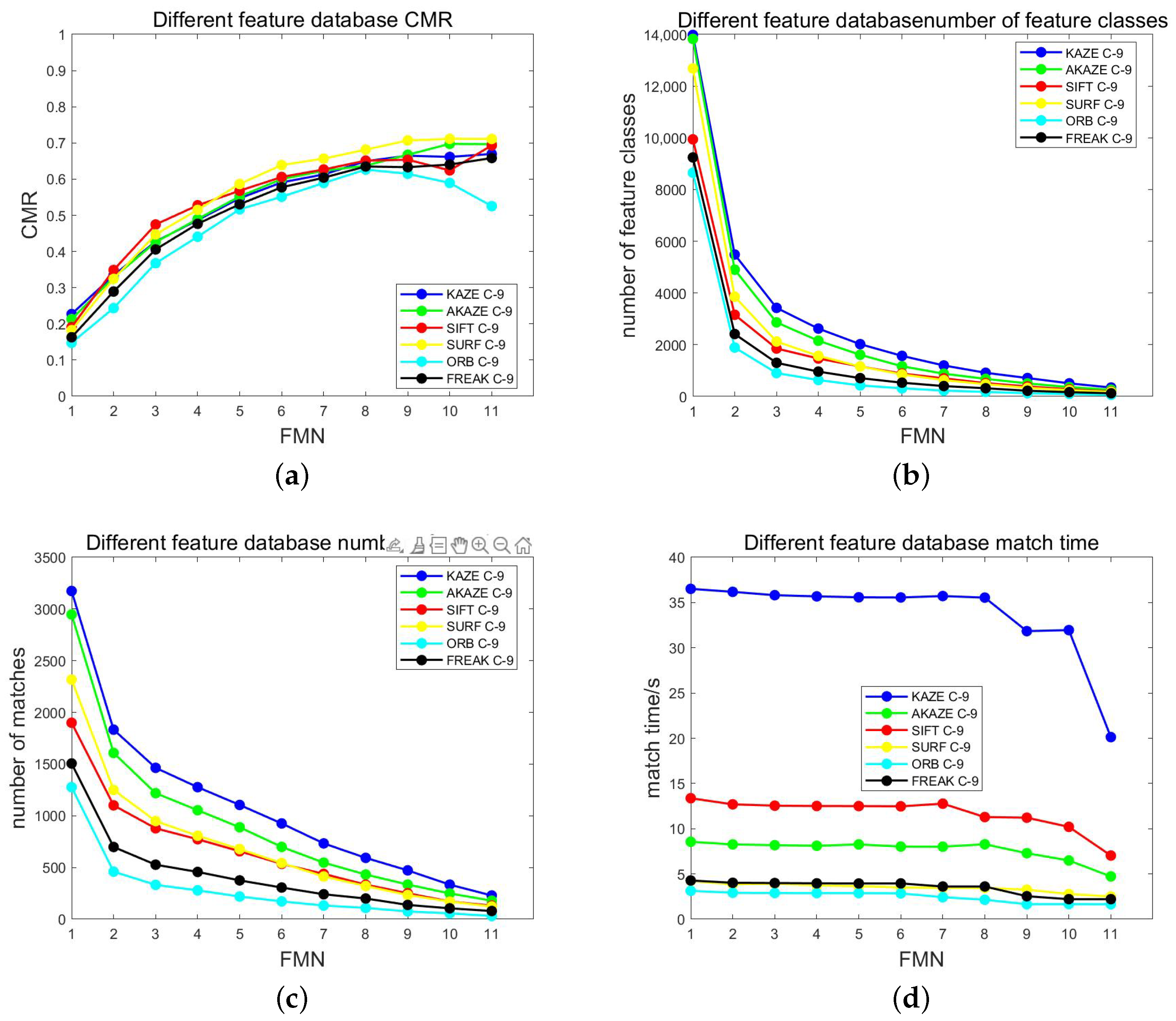 Applsci 13 04632 g010