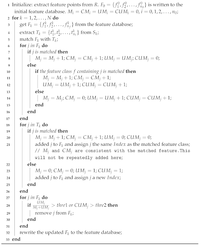 Applsci 13 04632 i001