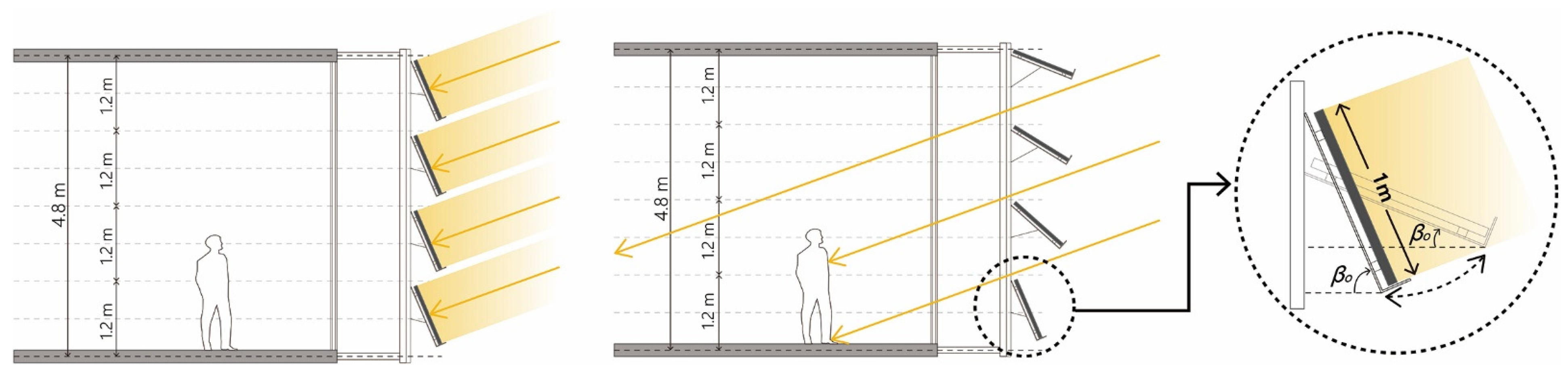 Applsci 13 04633 g004