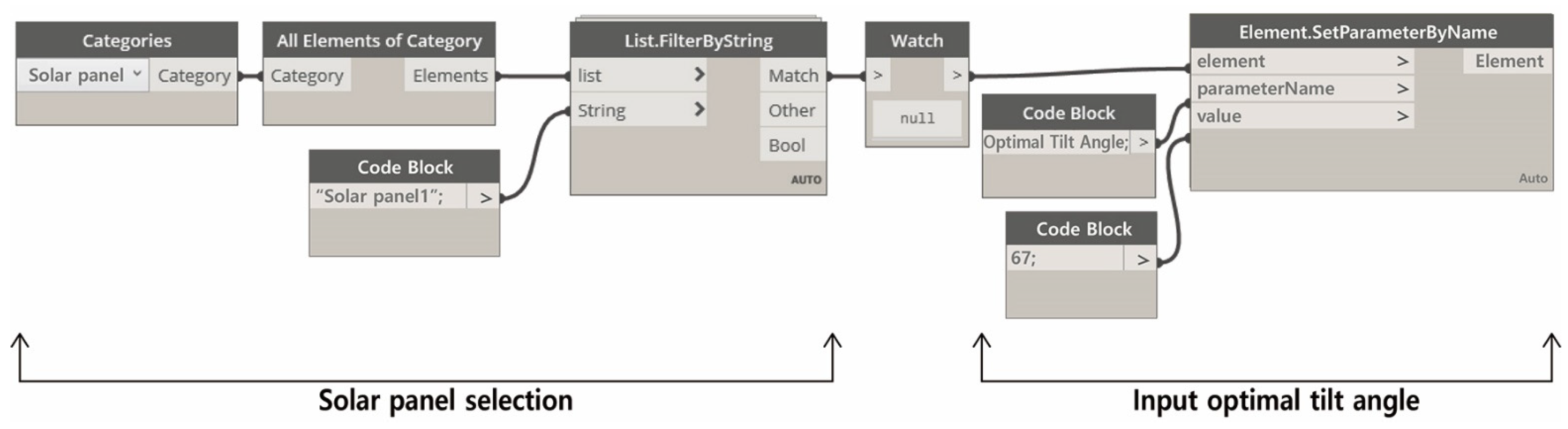 Applsci 13 04633 g005