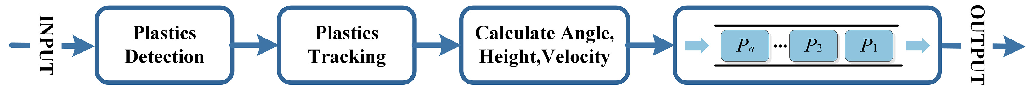 Applsci 13 04634 g001