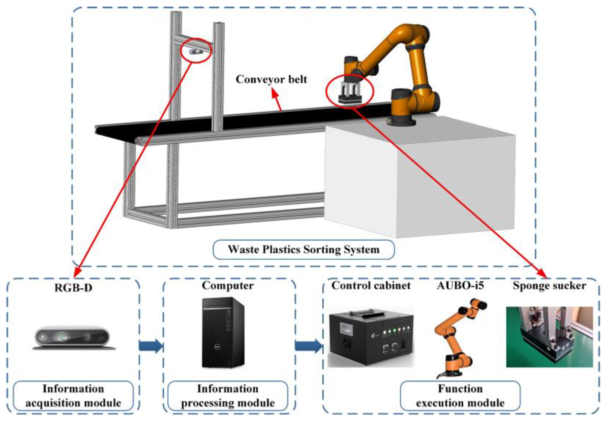Applsci 13 04634 g002