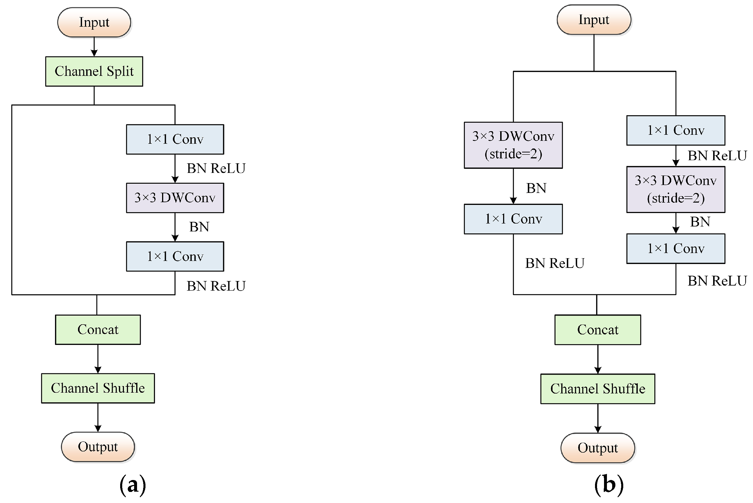 Applsci 13 04634 g005
