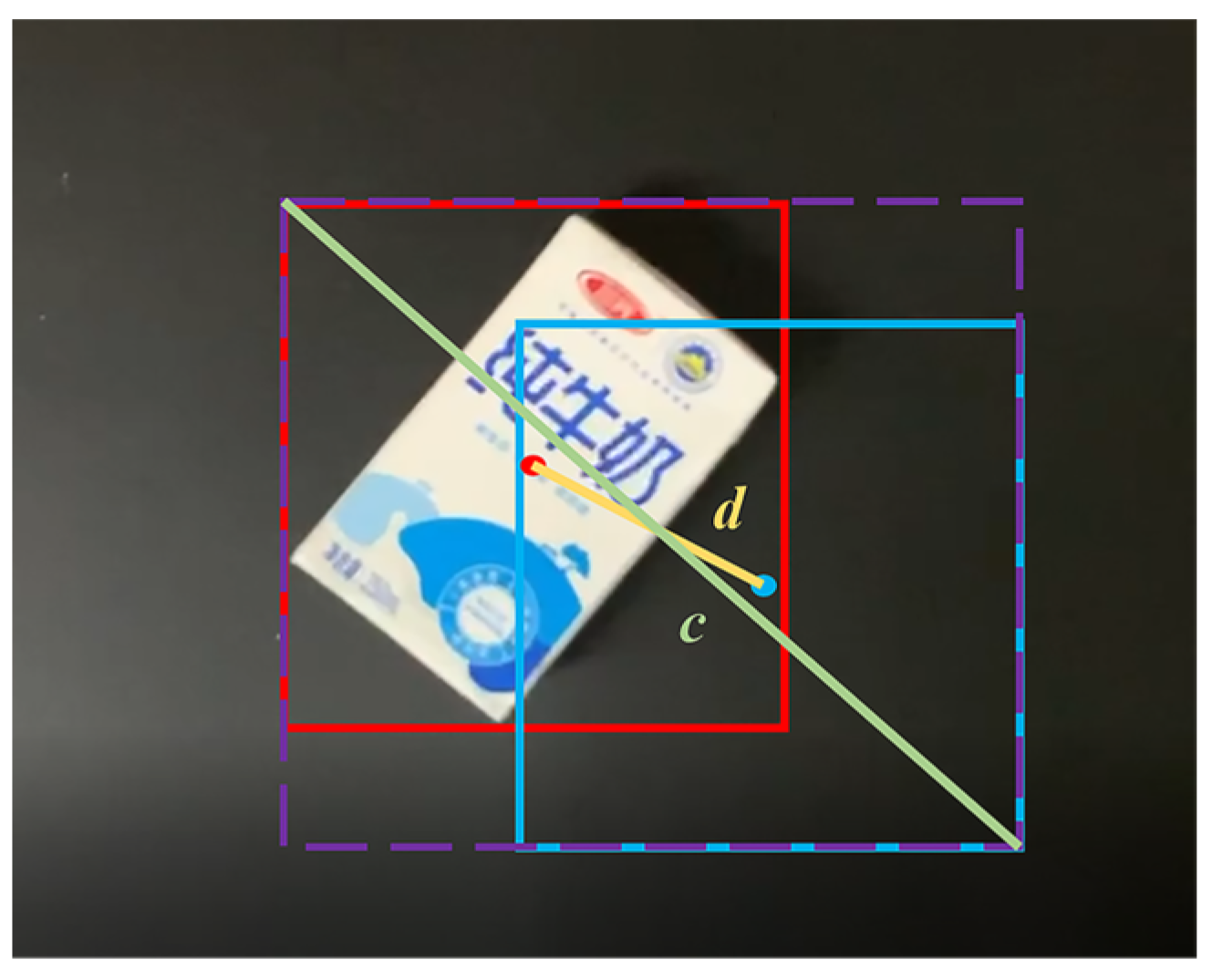 Applsci 13 04634 g009