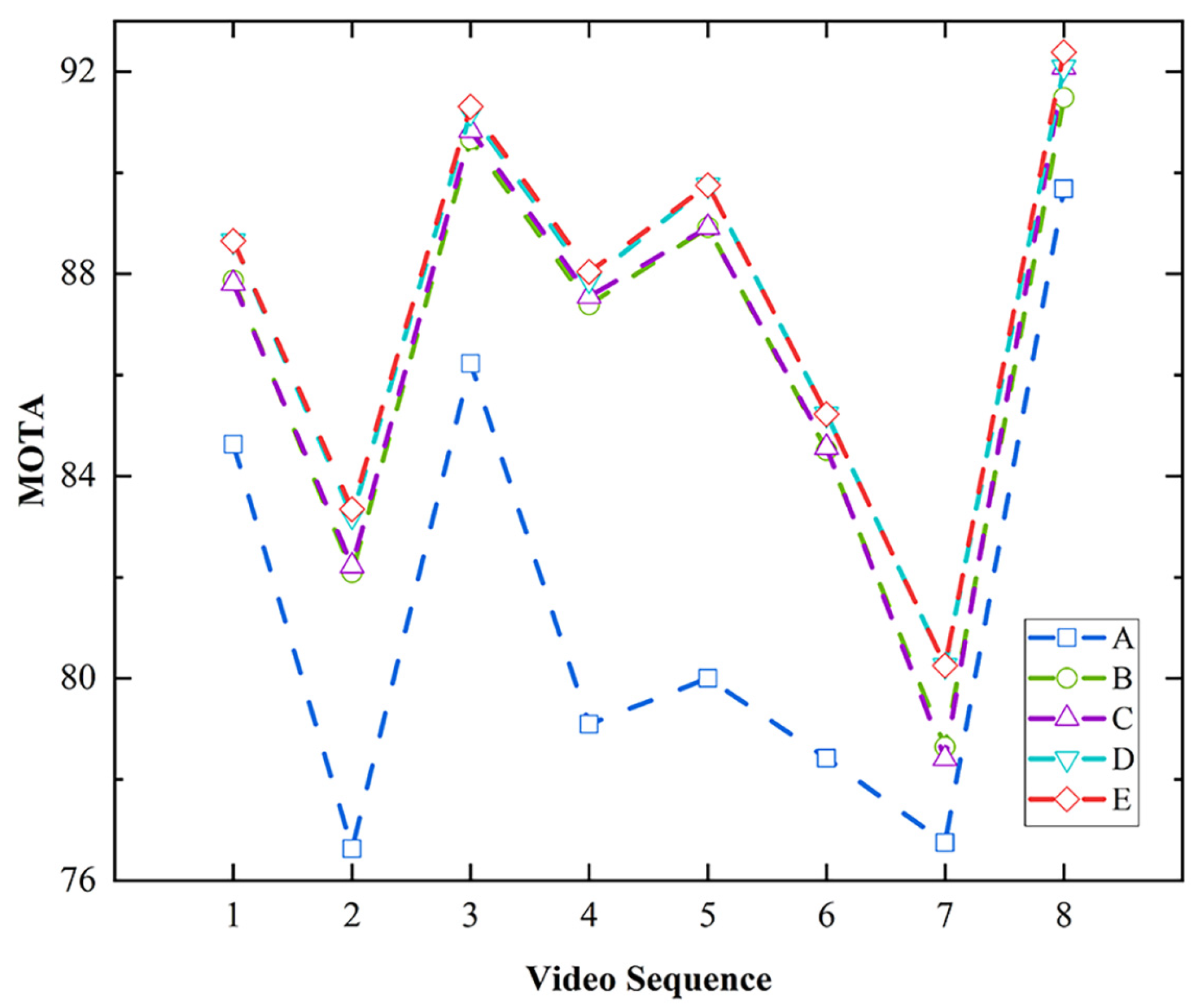 Applsci 13 04634 g018