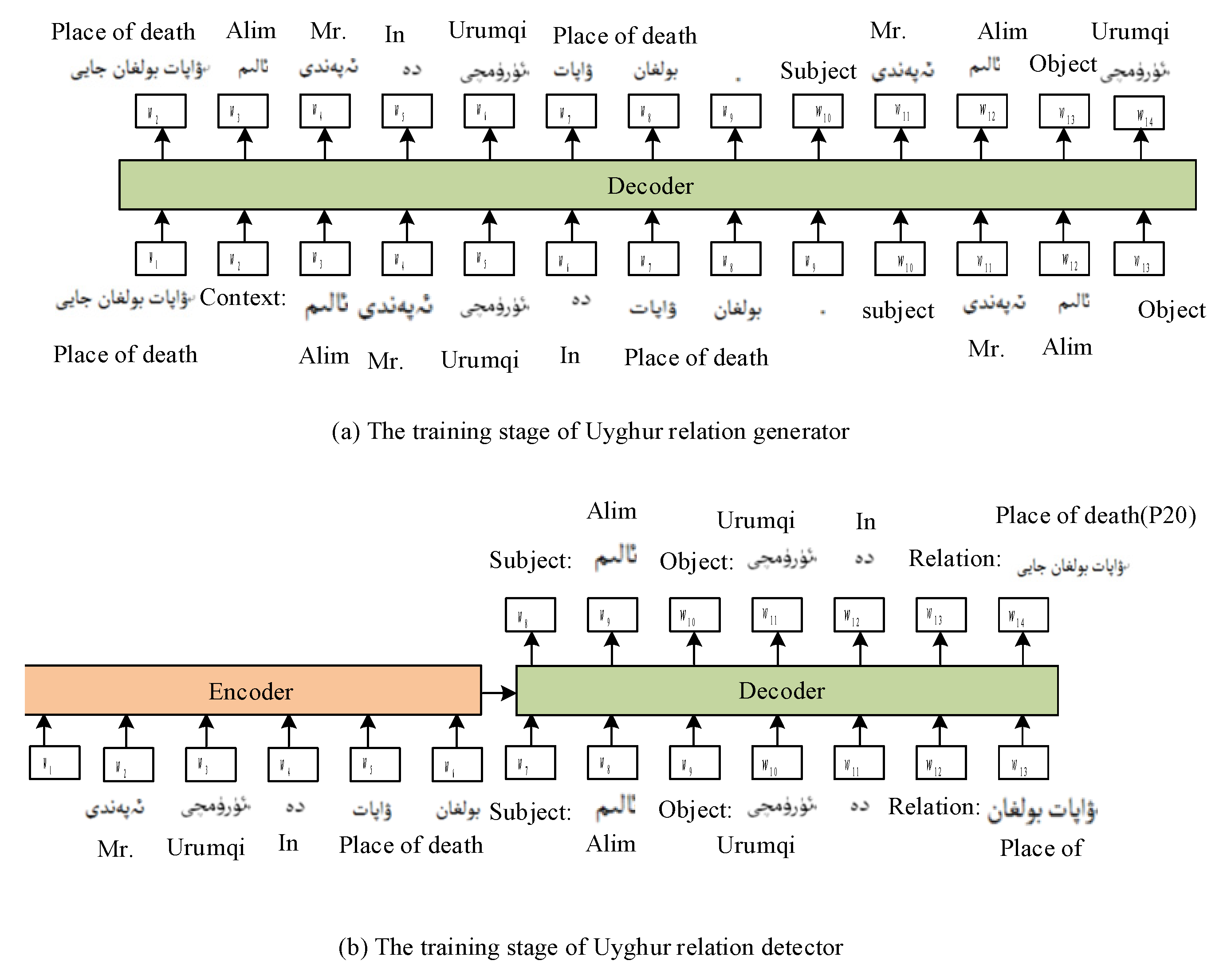 Applsci 13 04636 g002
