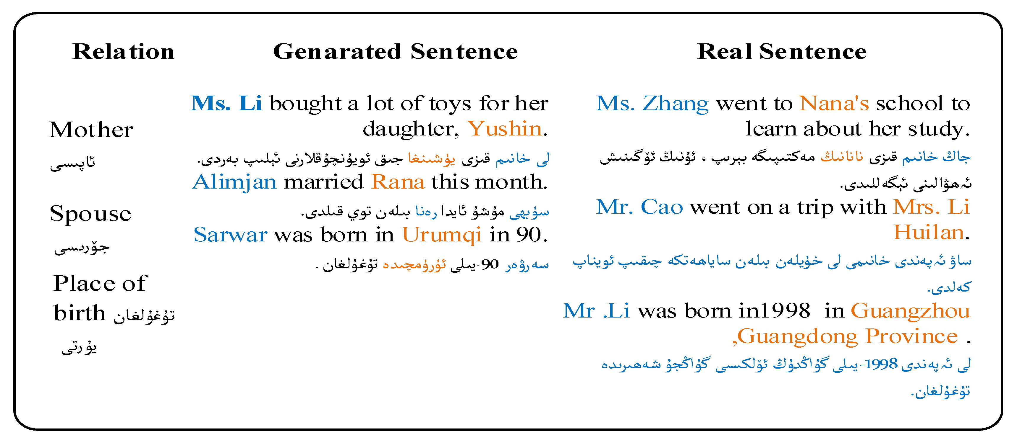 Applsci 13 04636 g003